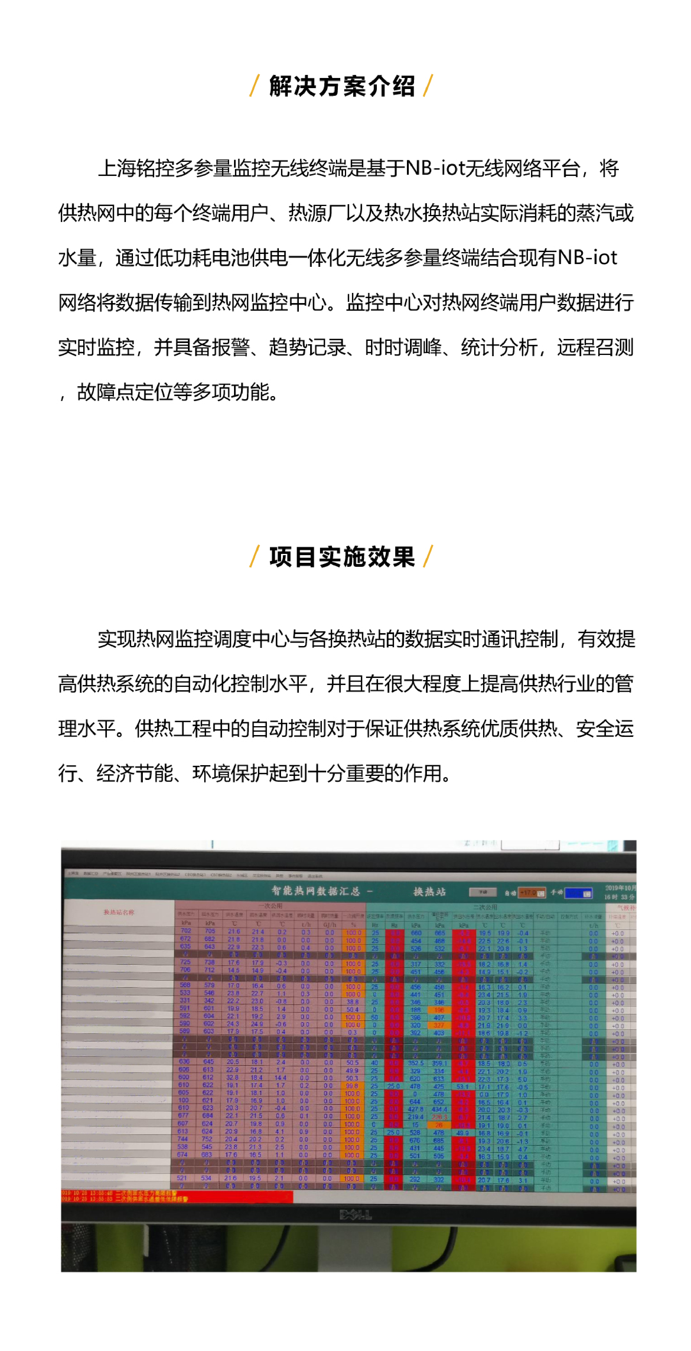 城市供热多参量监控系统方案图片