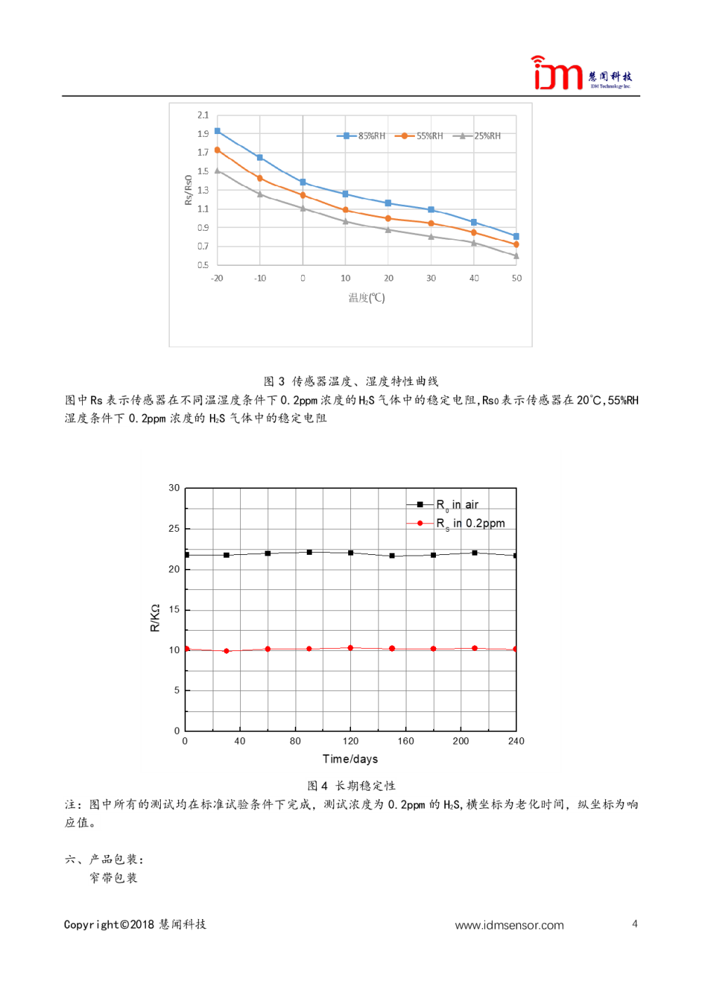 硫化氢气体传感器 SMD1007图片