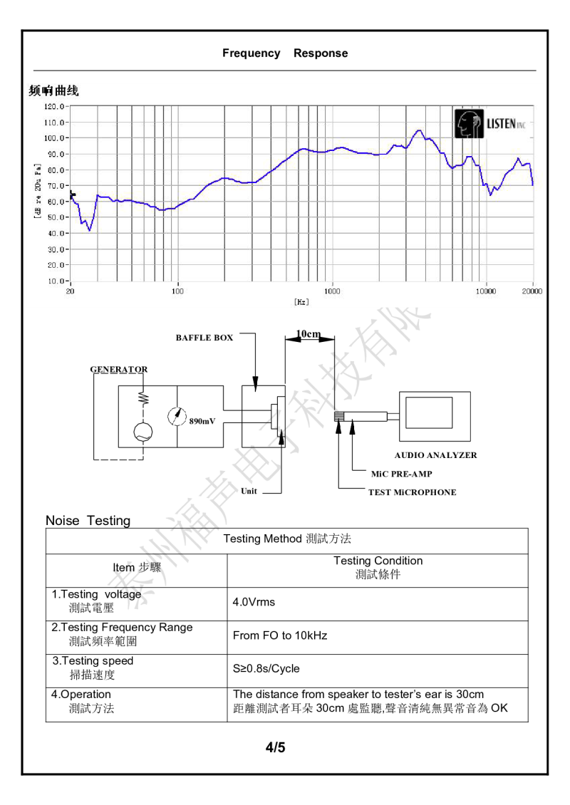 直径36mm 3.6cm8欧2瓦喇叭图片