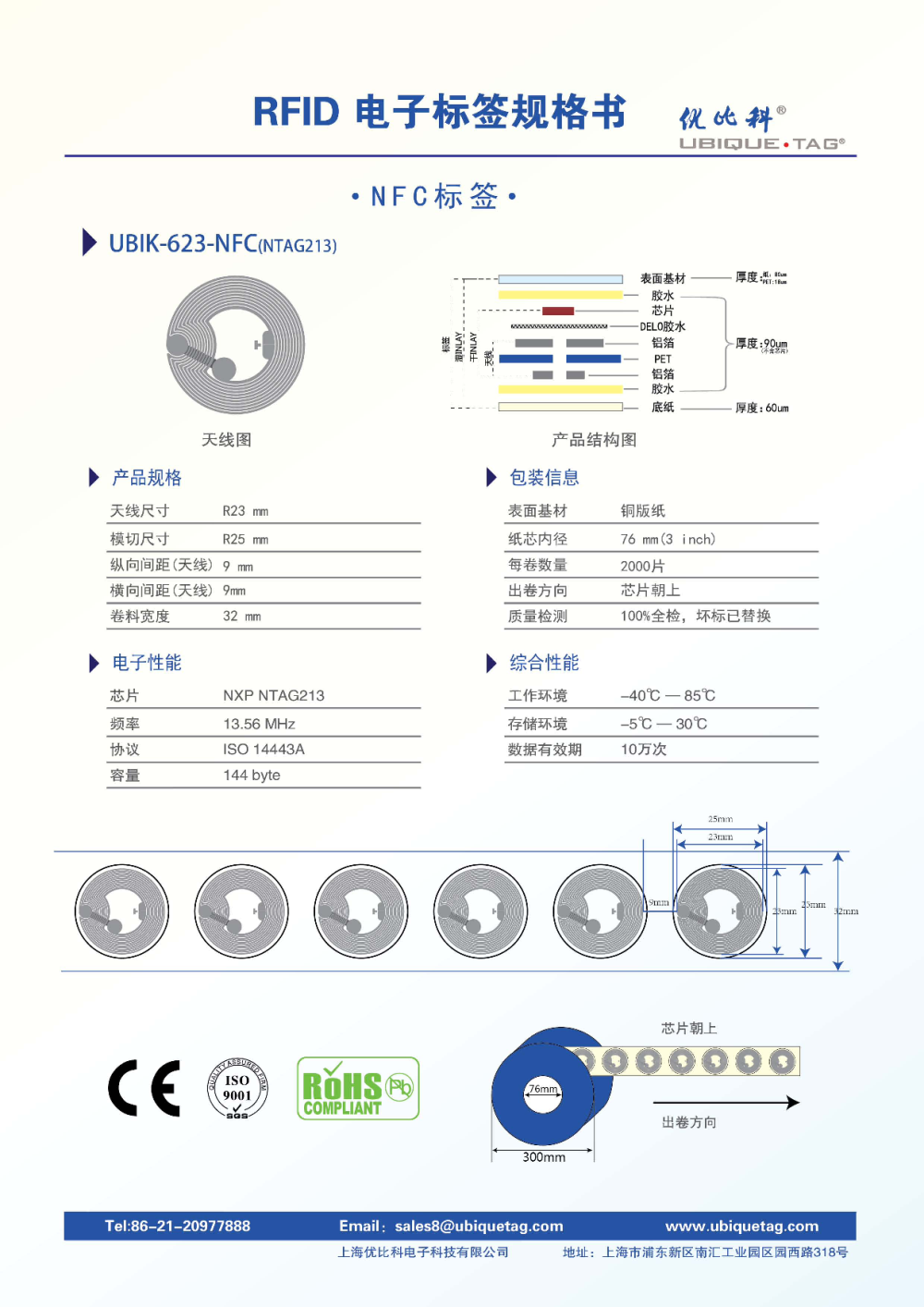 RFID电子标签-NFC标签图片