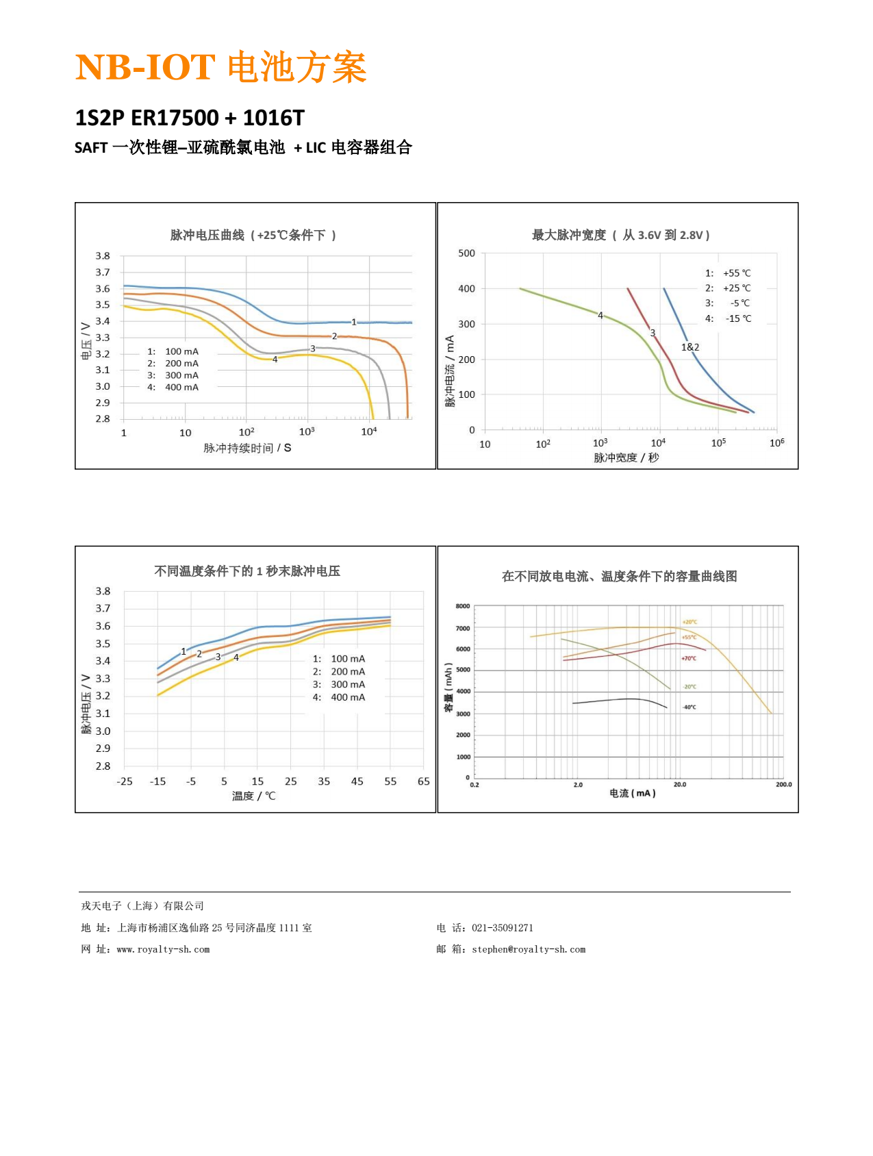 NB-IOT 电池方案图片