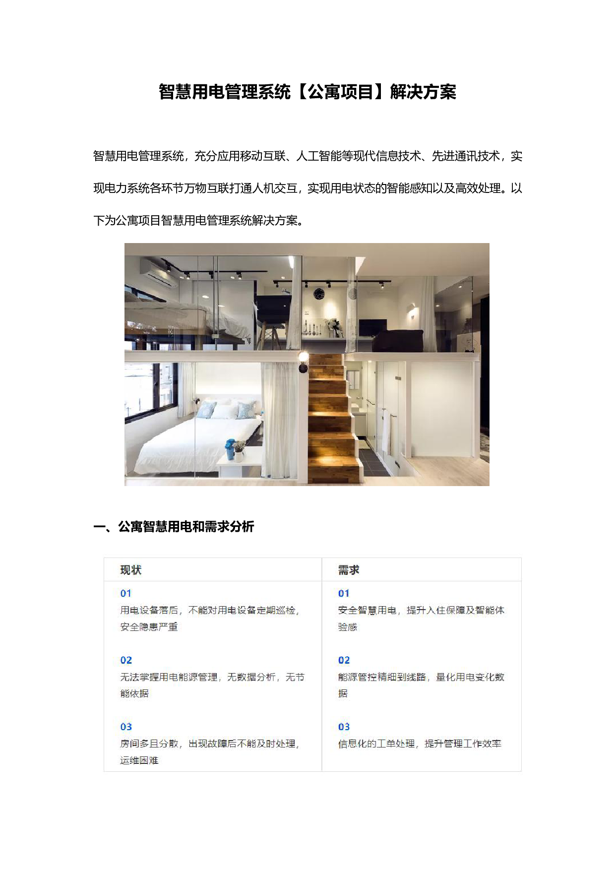 微羽智慧用电管理系统【公寓项目】解决方案图片