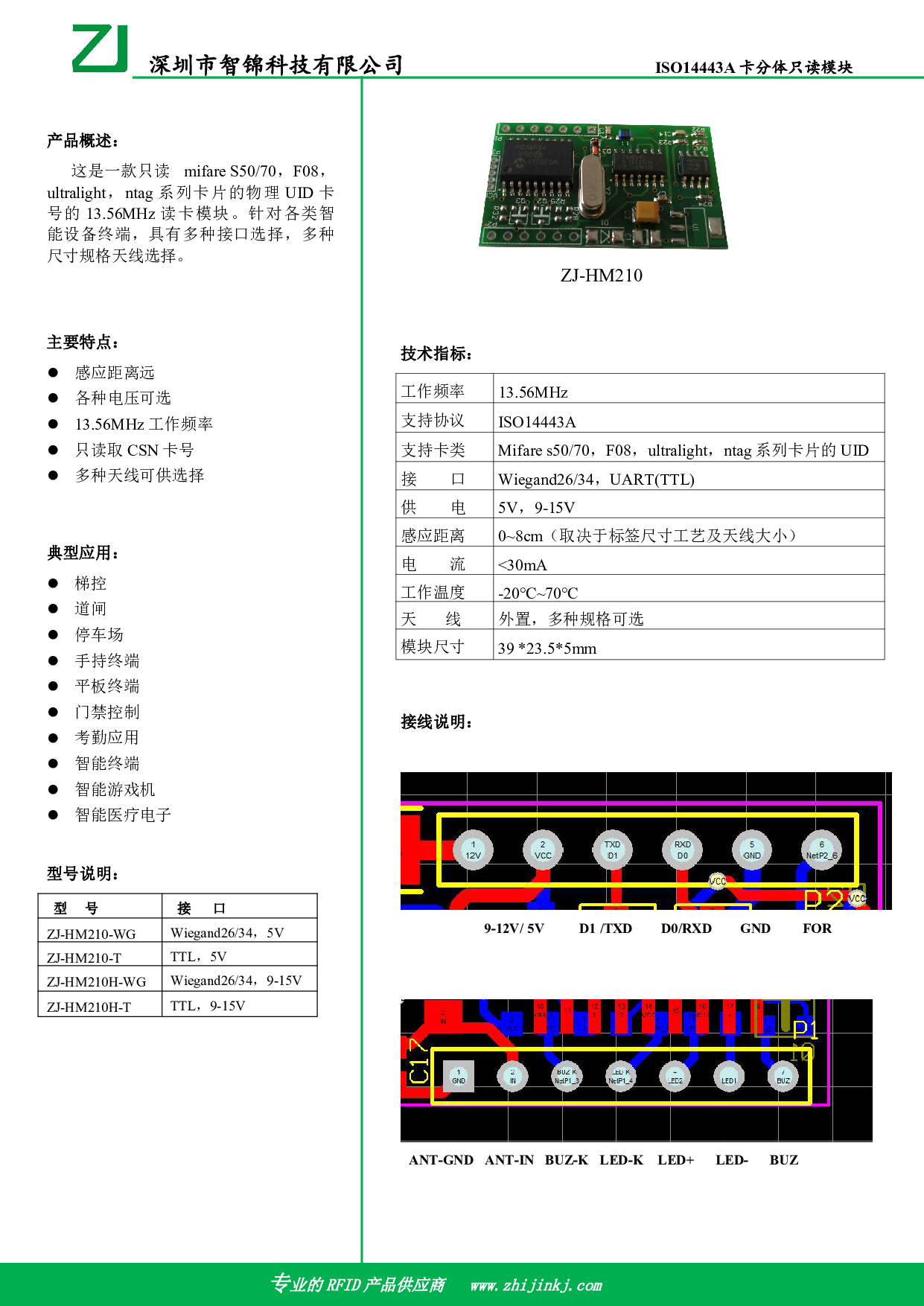 IC卡分体只读模块图片