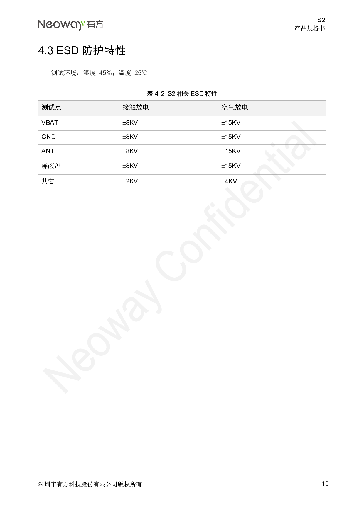 4G智能模块 S2图片