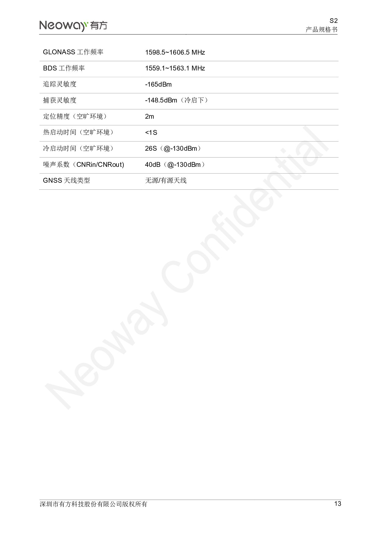 4G智能模块 S2图片