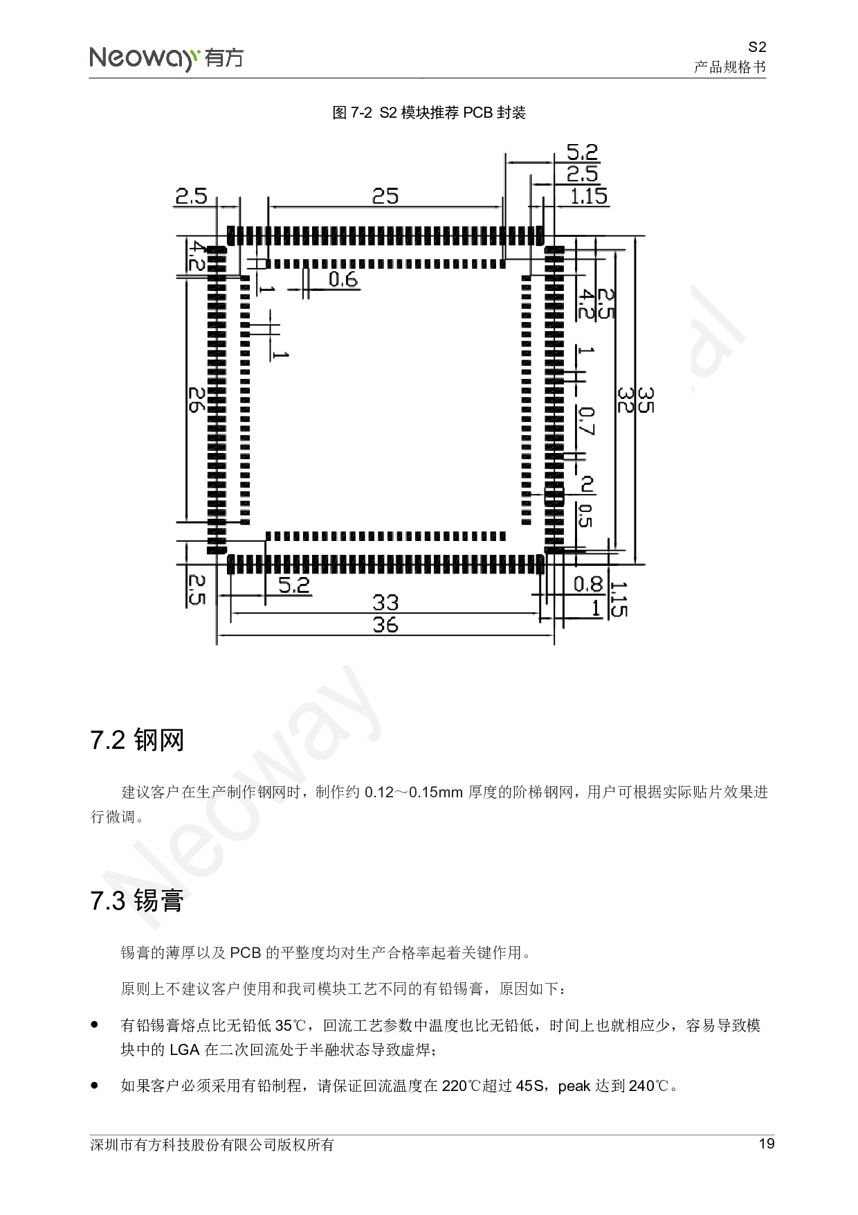 4G智能模块 S2图片