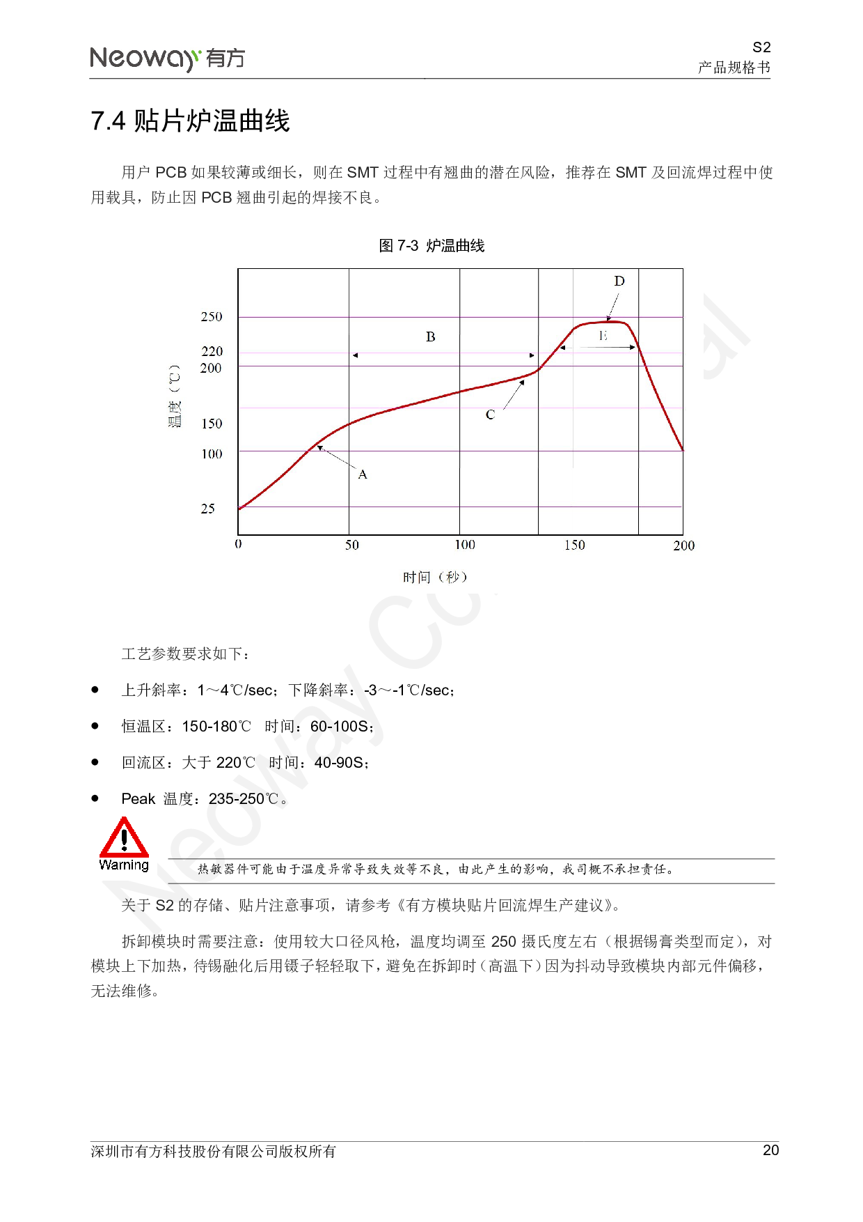 4G智能模块 S2图片