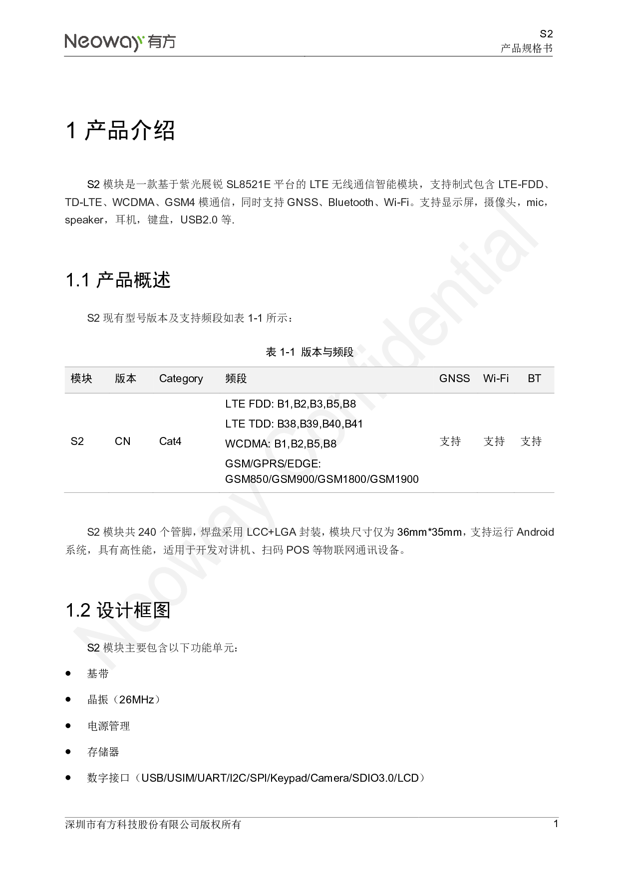 4G智能模块 S2图片