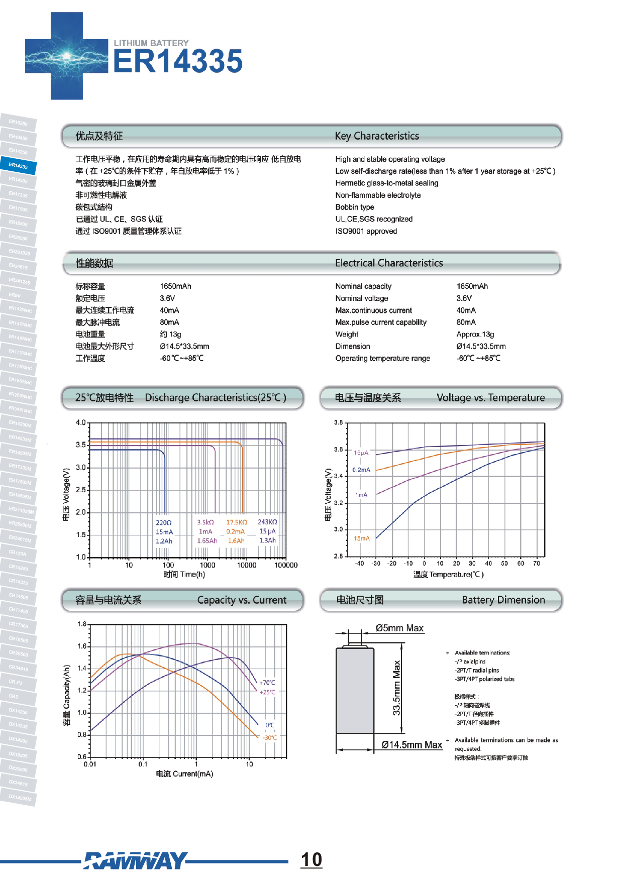 睿奕锂电池 ER14335图片