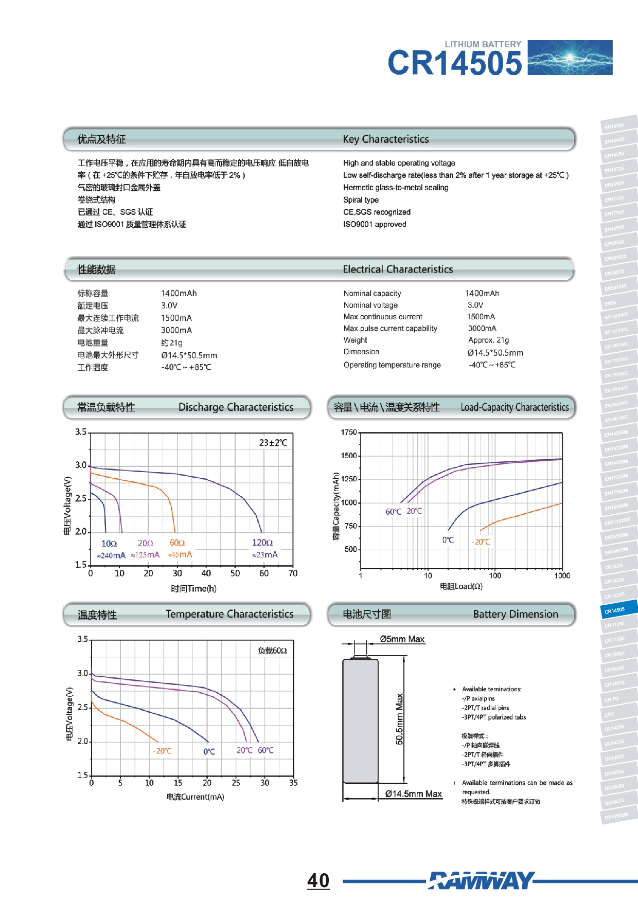 睿奕锂电池 CR14505图片
