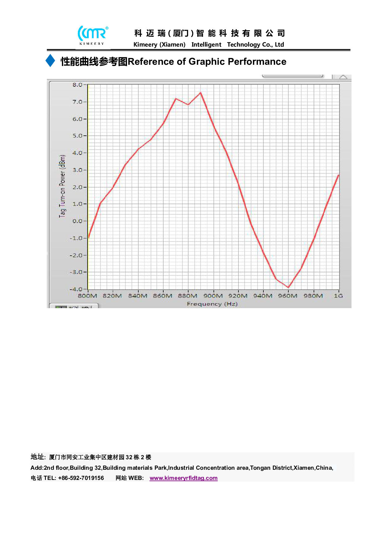 ABS电网抗金属标签图片