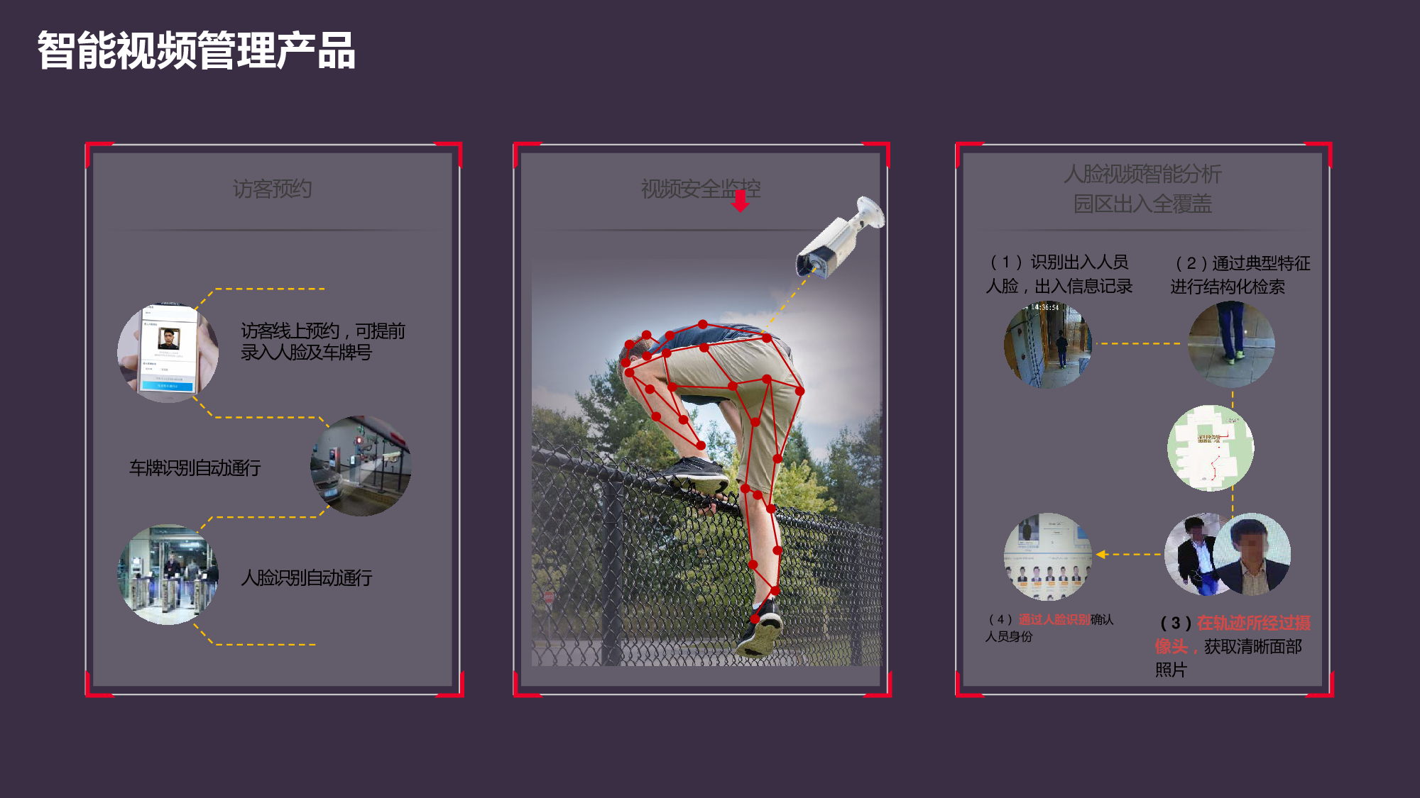 上海桑锐电子智能化园区远程抄表方案图片