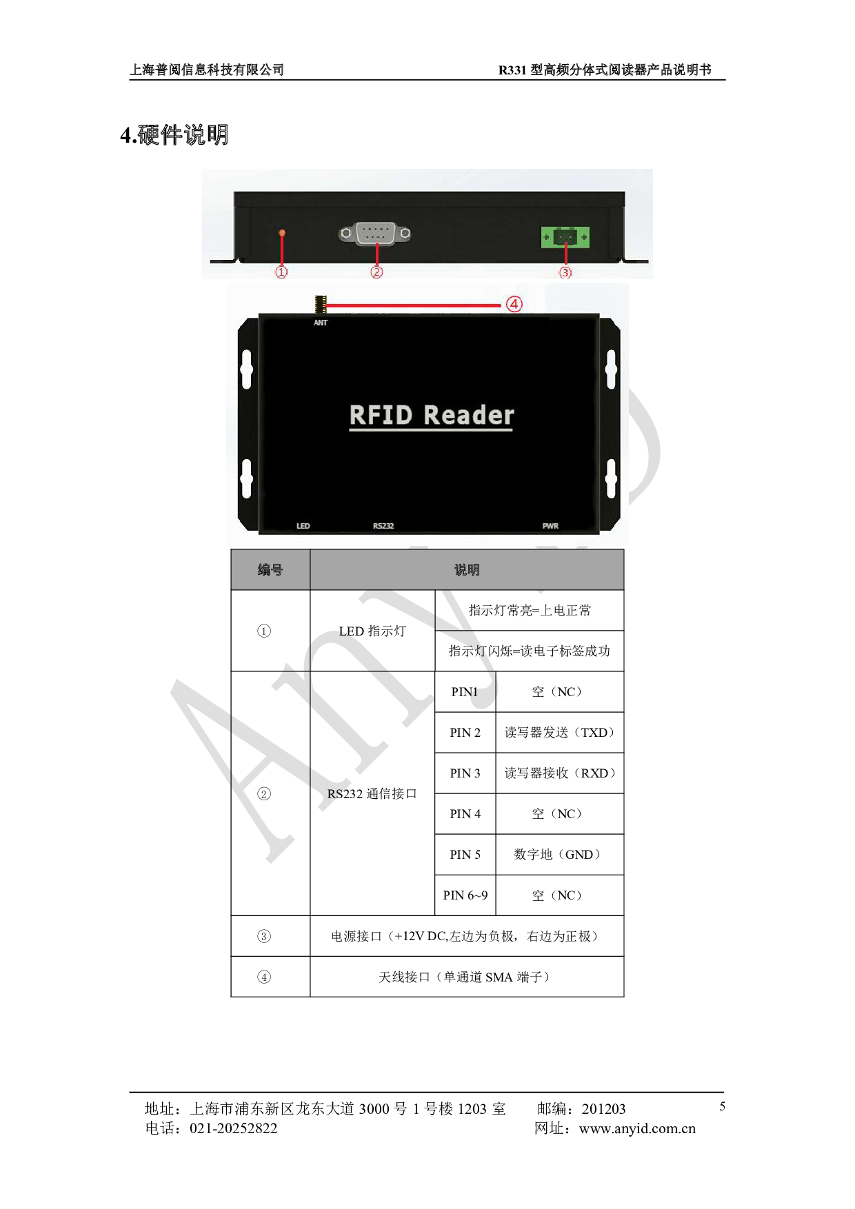 R331型高频分体式阅读器 图片