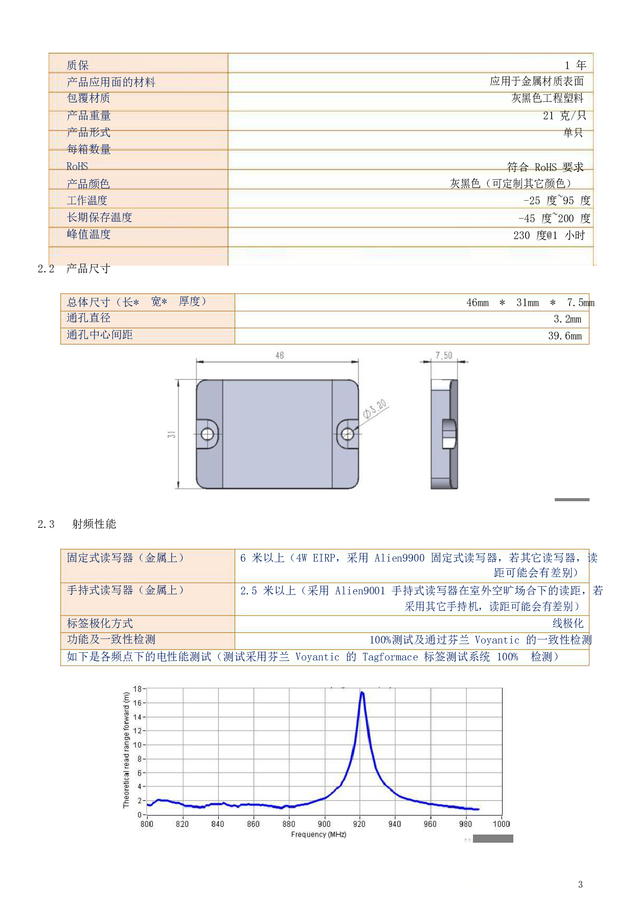 耐高温抗金属电子标签图片