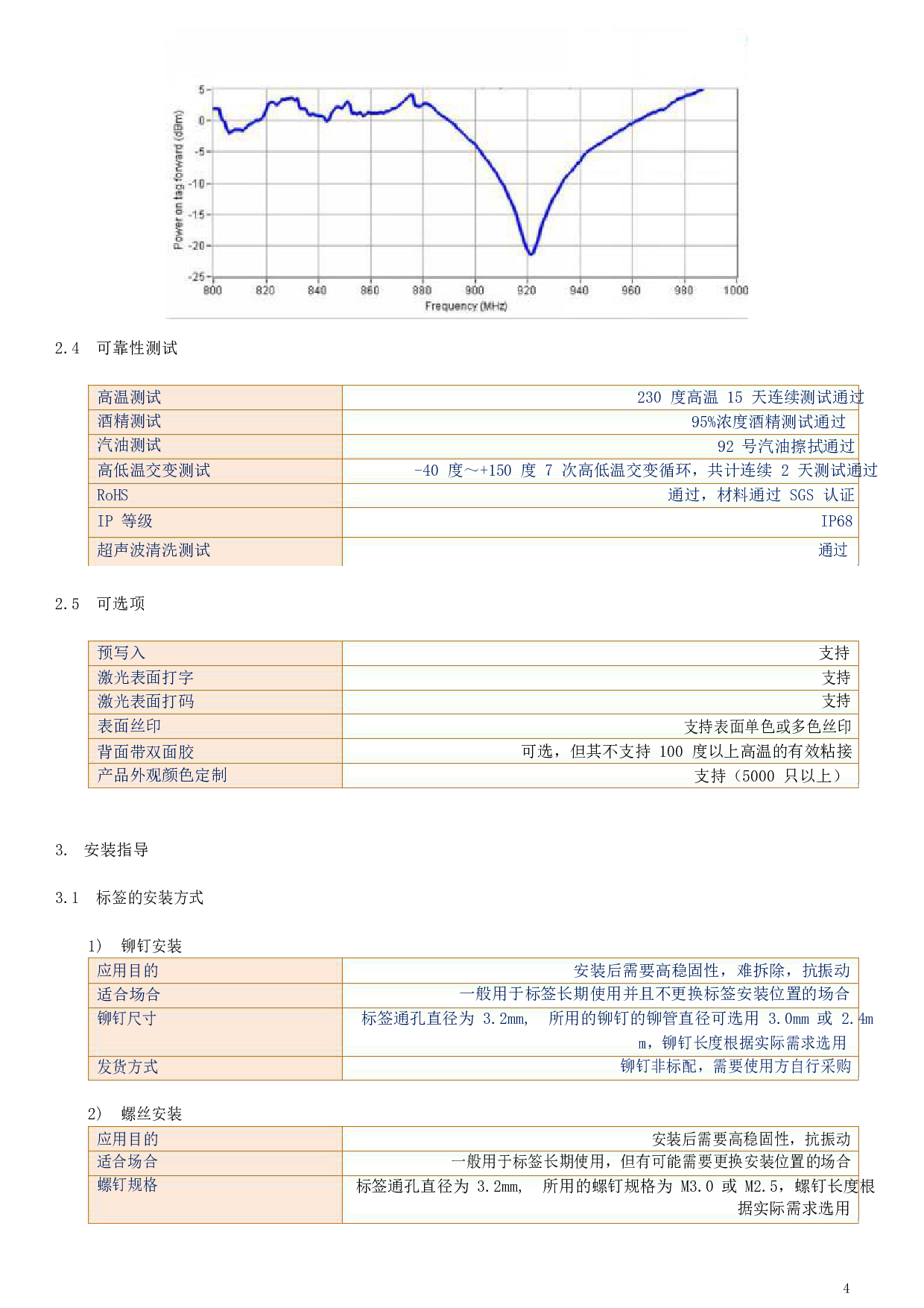 耐高温抗金属电子标签图片