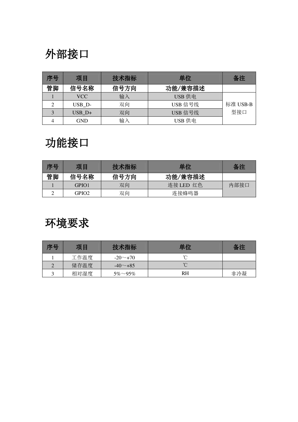 QZ1  超高频桌面型阅读器图片