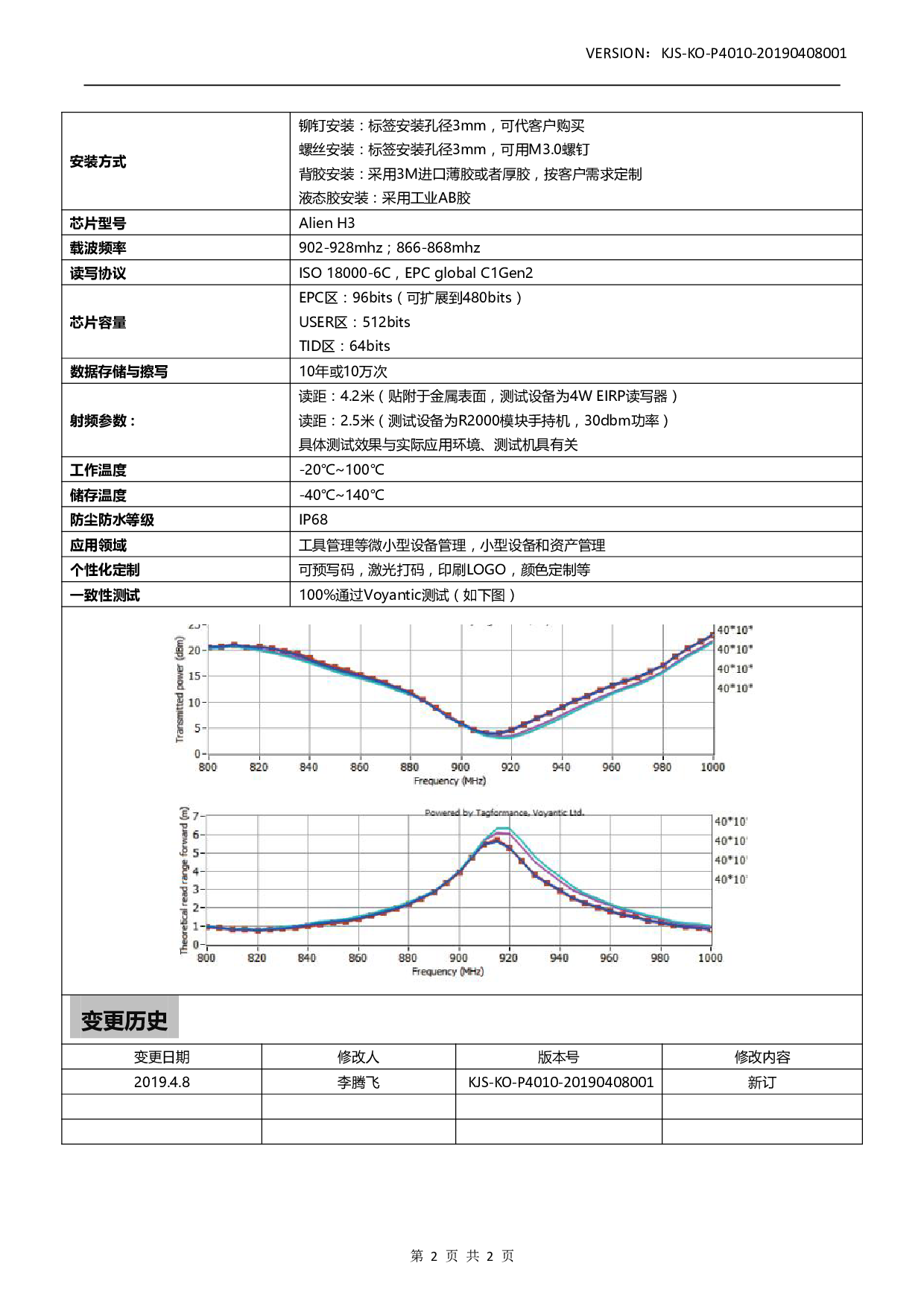 KO-P4010 PCB 抗金属标签图片