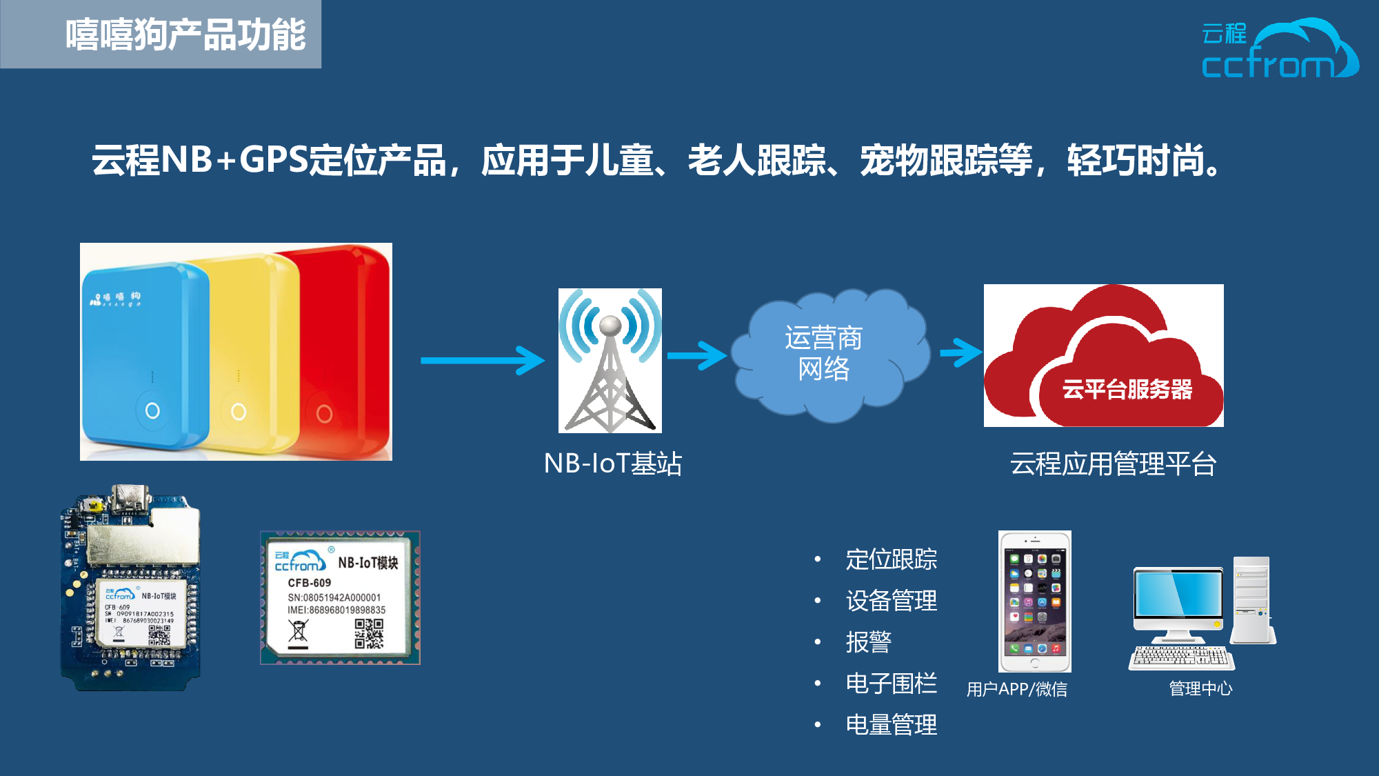 NB定位器-云程科技图片