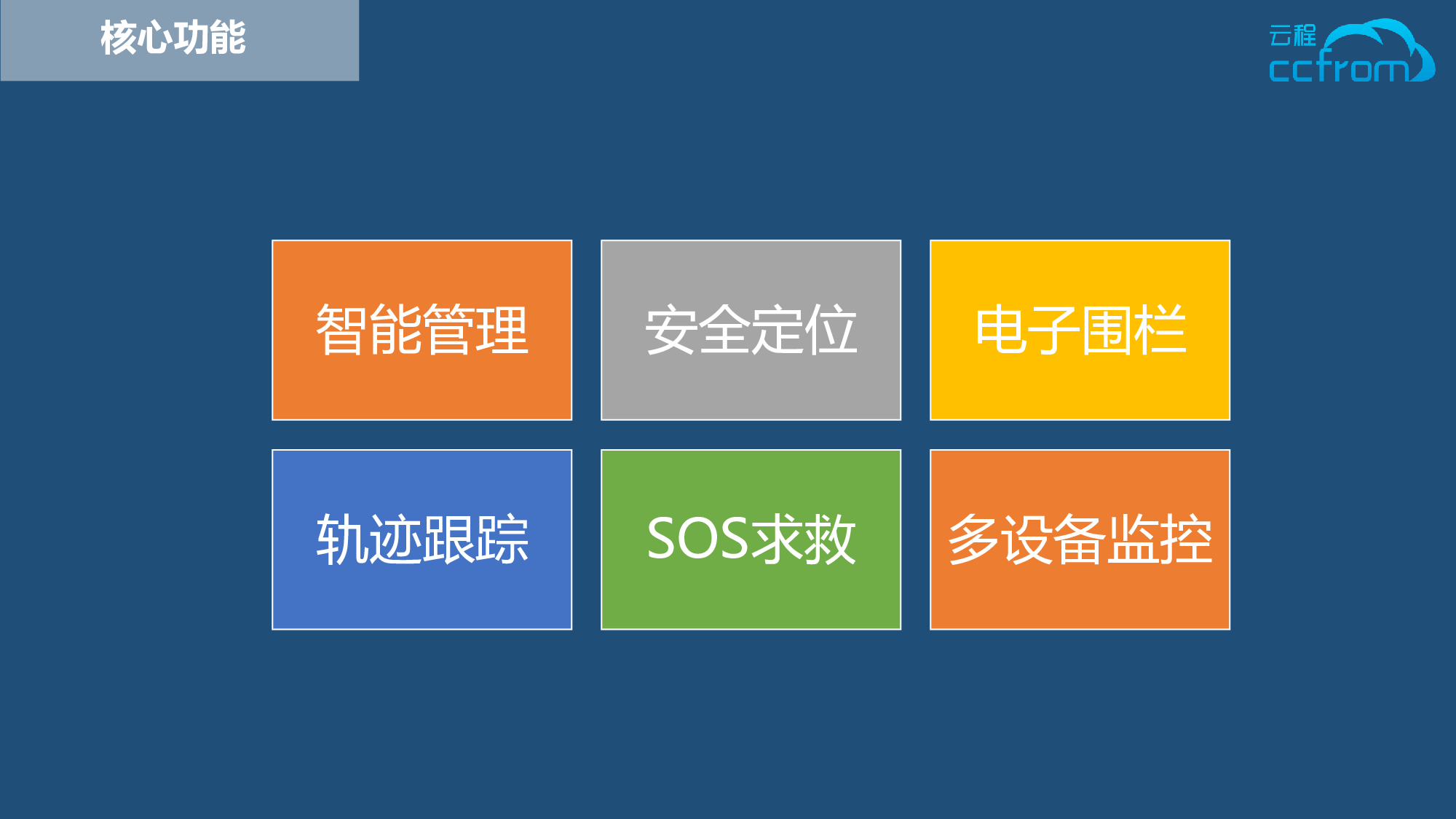 NB定位器-云程科技图片