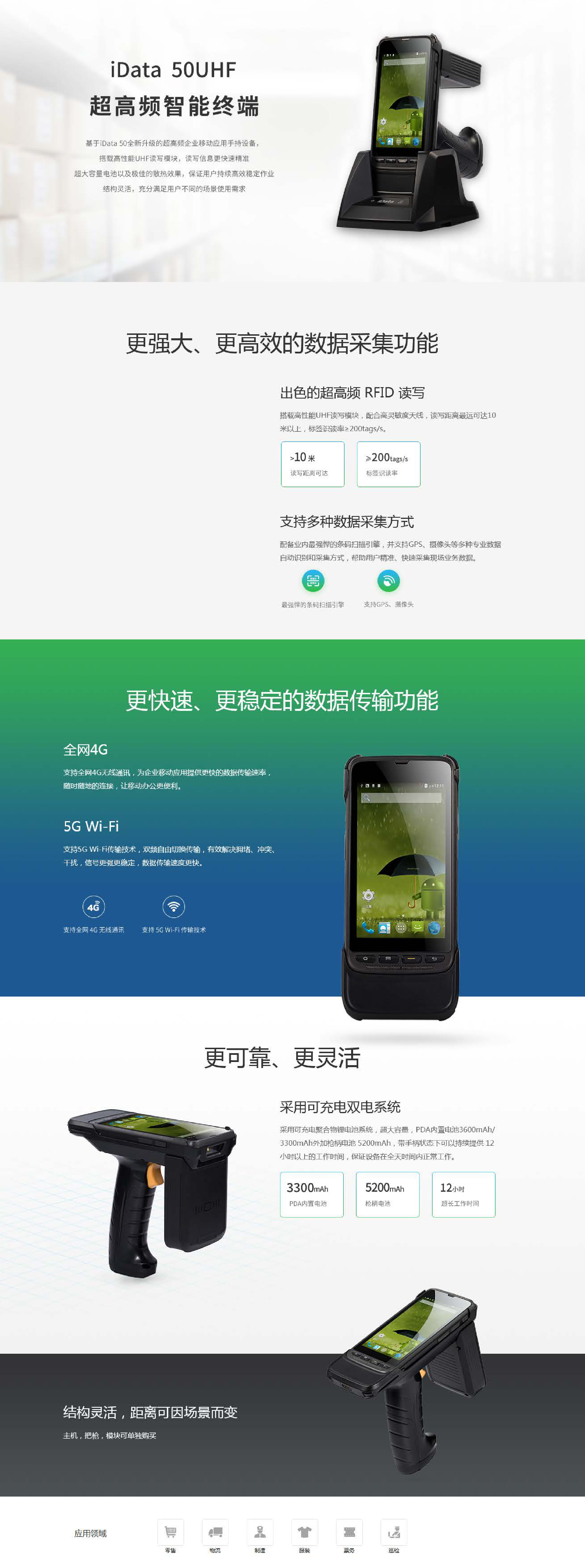 PDA iData 50UHF--超高频手持终端图片