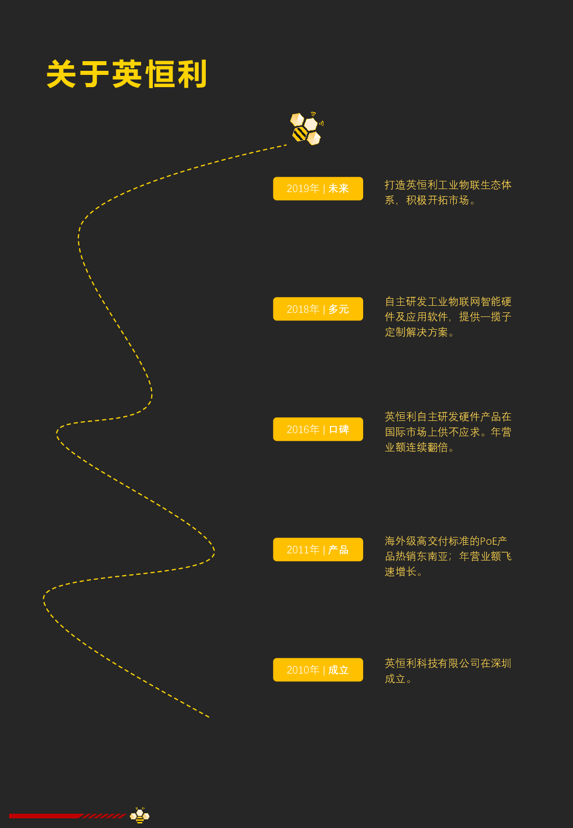 工业交换机图片