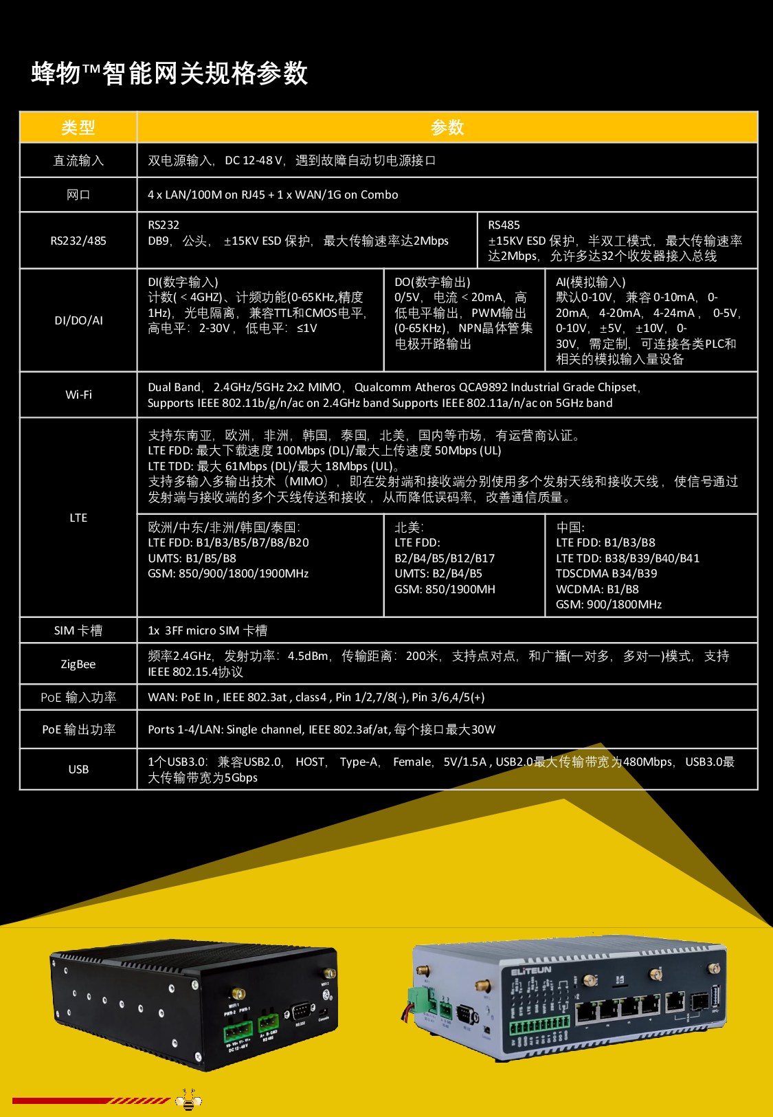工业交换机图片