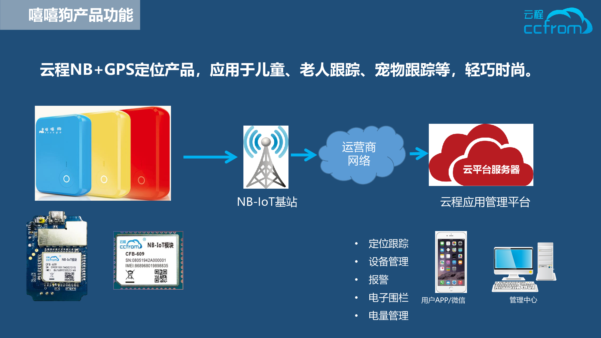 NB-IoT定位器解决方案-云程科技图片