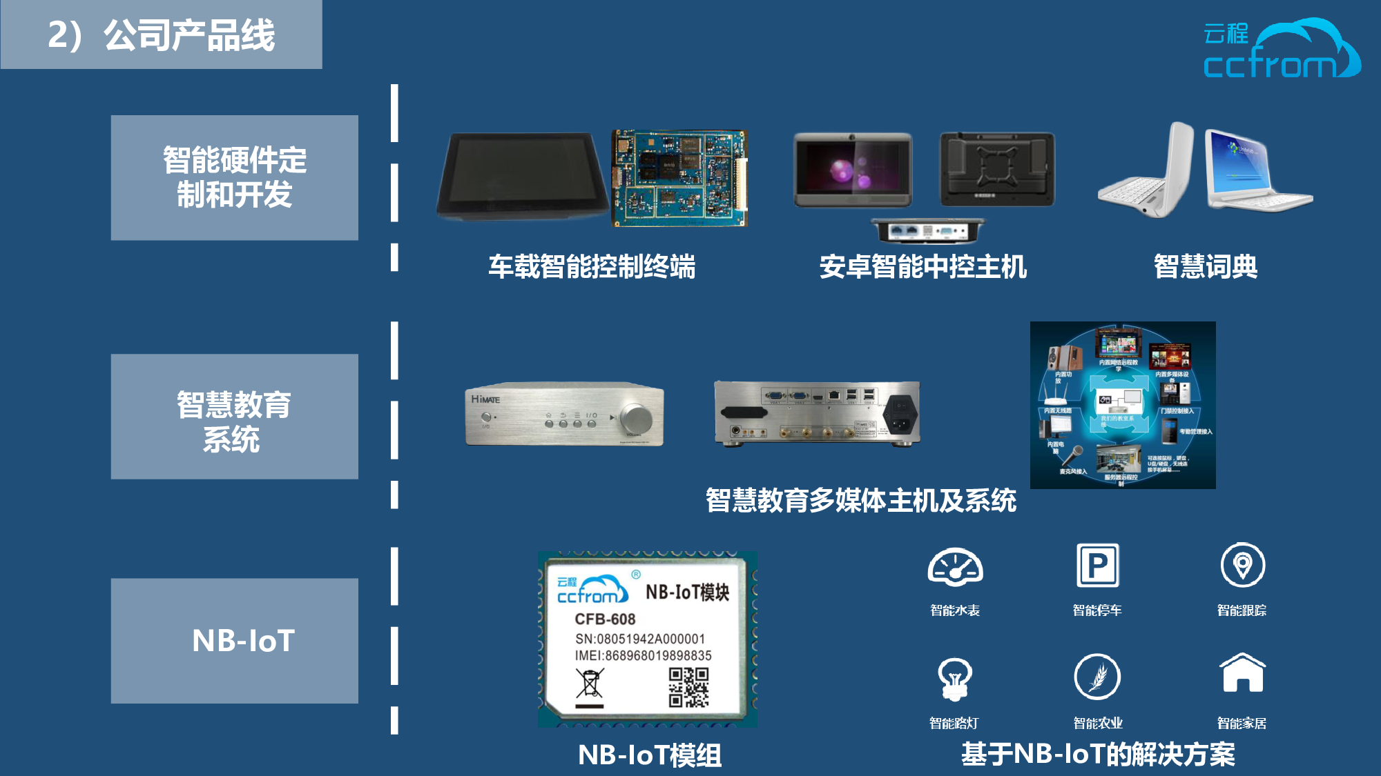 NB-IoT定位器解决方案-云程科技图片