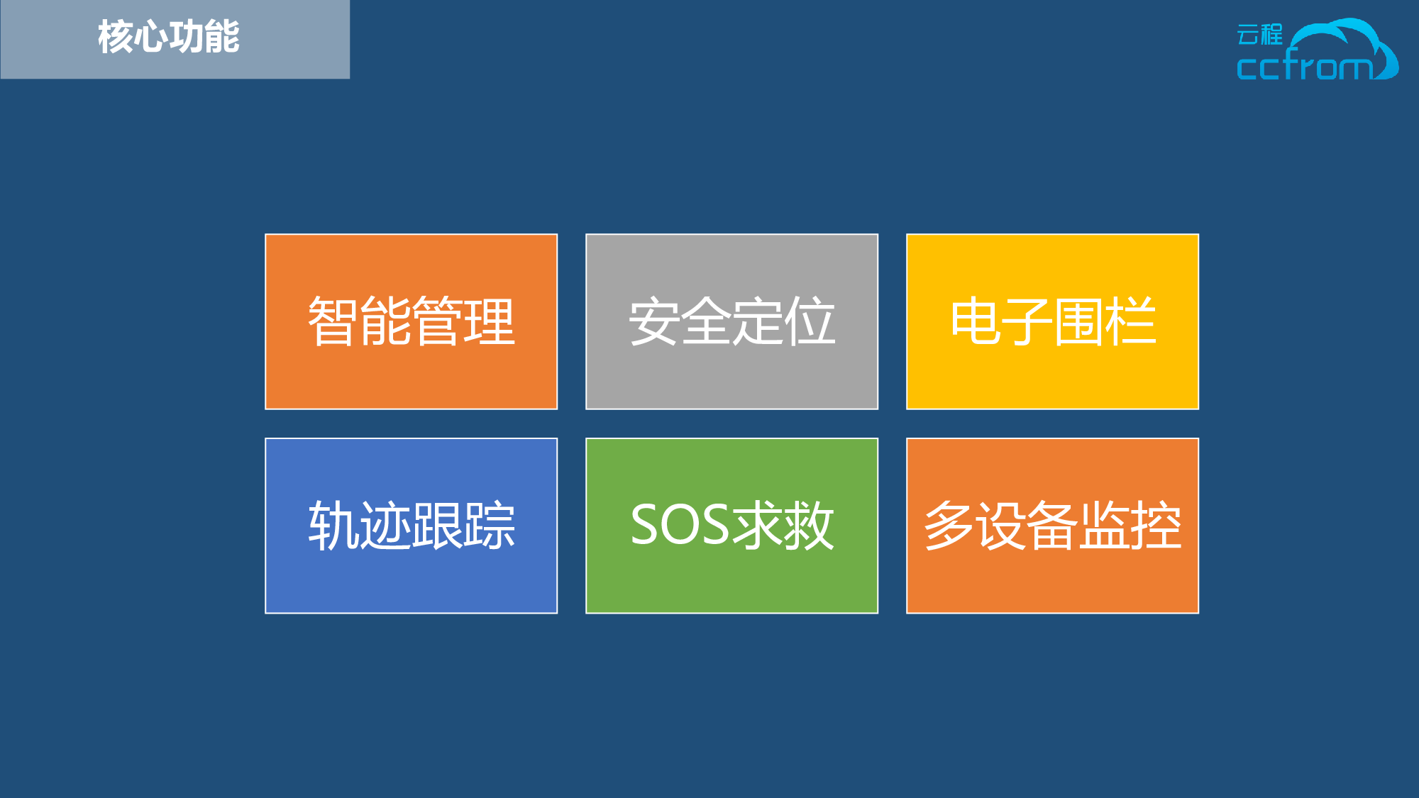 NB-IoT定位器解决方案-云程科技图片