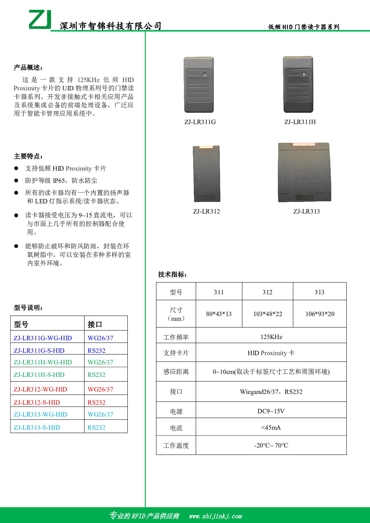 低频HID门禁读卡器系列图片