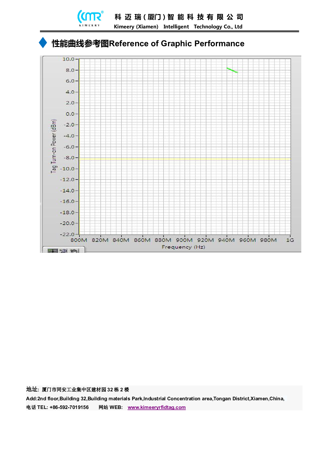 超高频螺丝标签图片