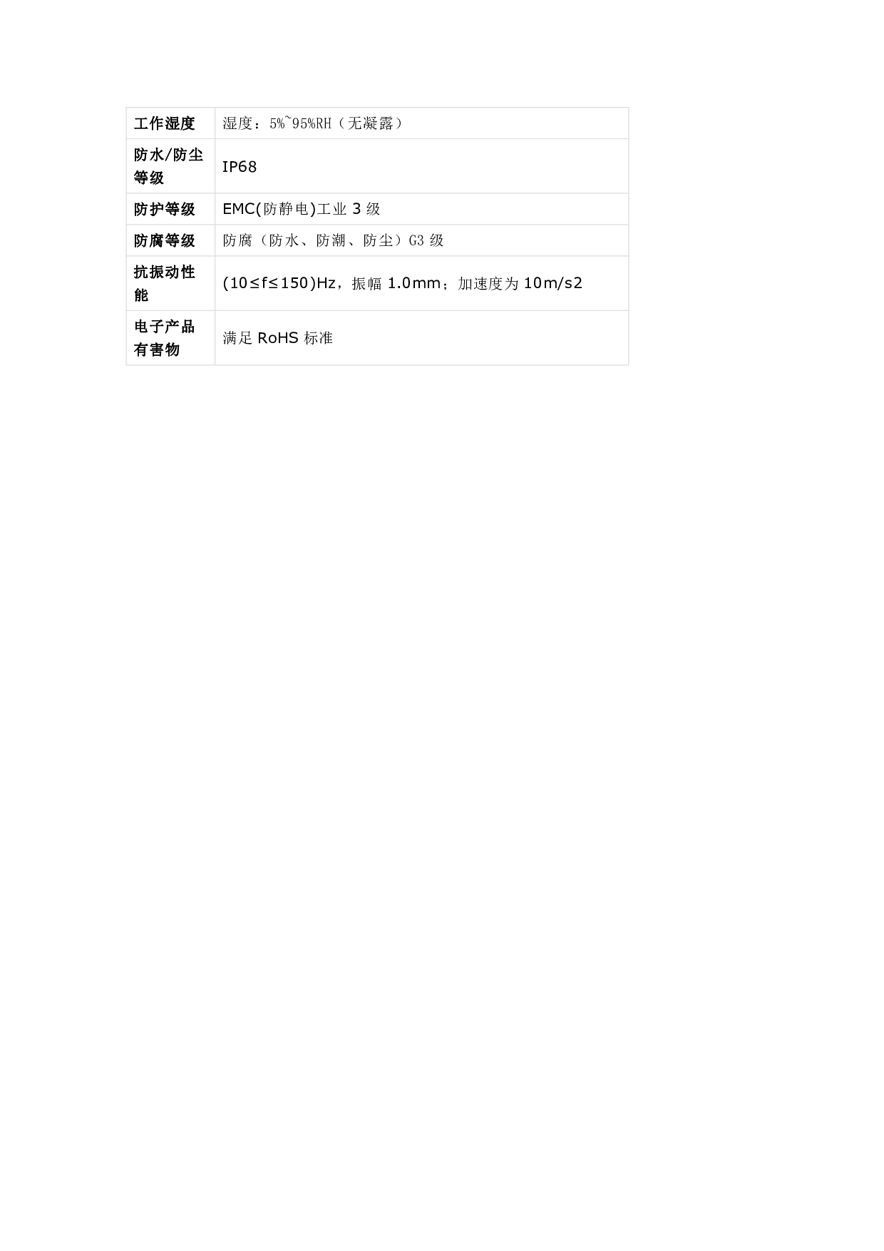 无线压力检测仪 PM200图片