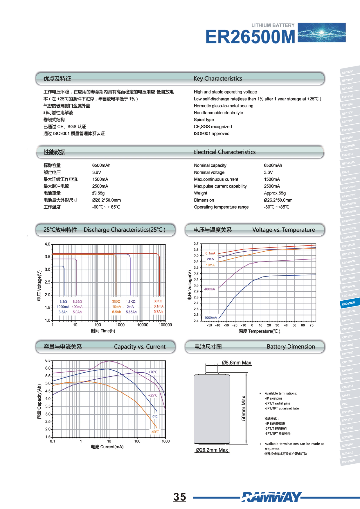 睿奕锂电池 ER26500M图片