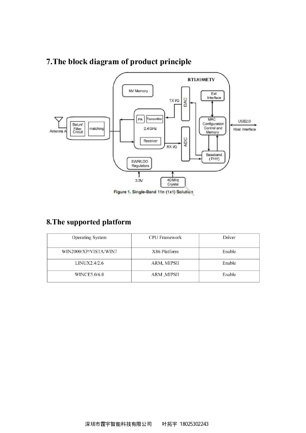 RTL8188EUS  WiFi模组图片