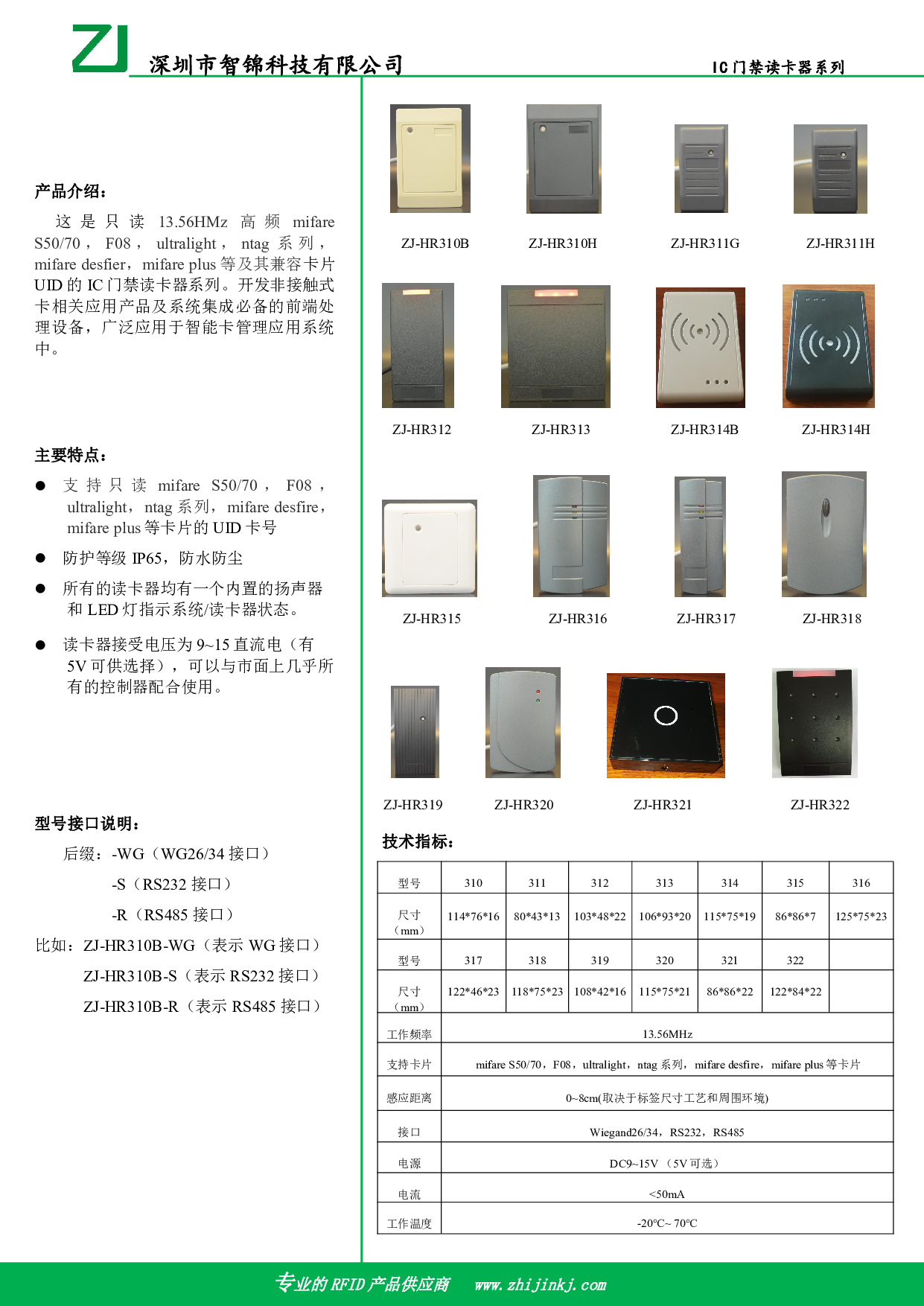 IC门禁读卡器系列图片