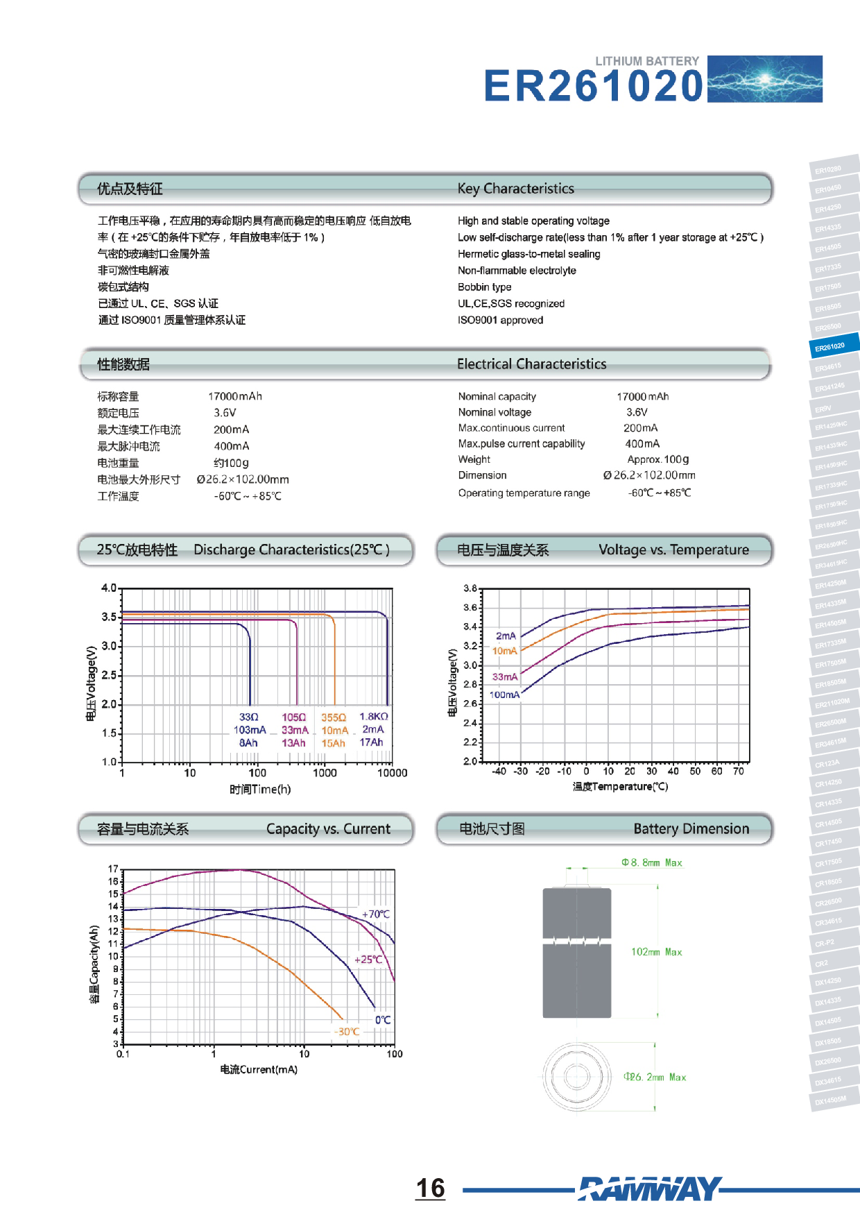 睿奕锂电池 ER261020图片