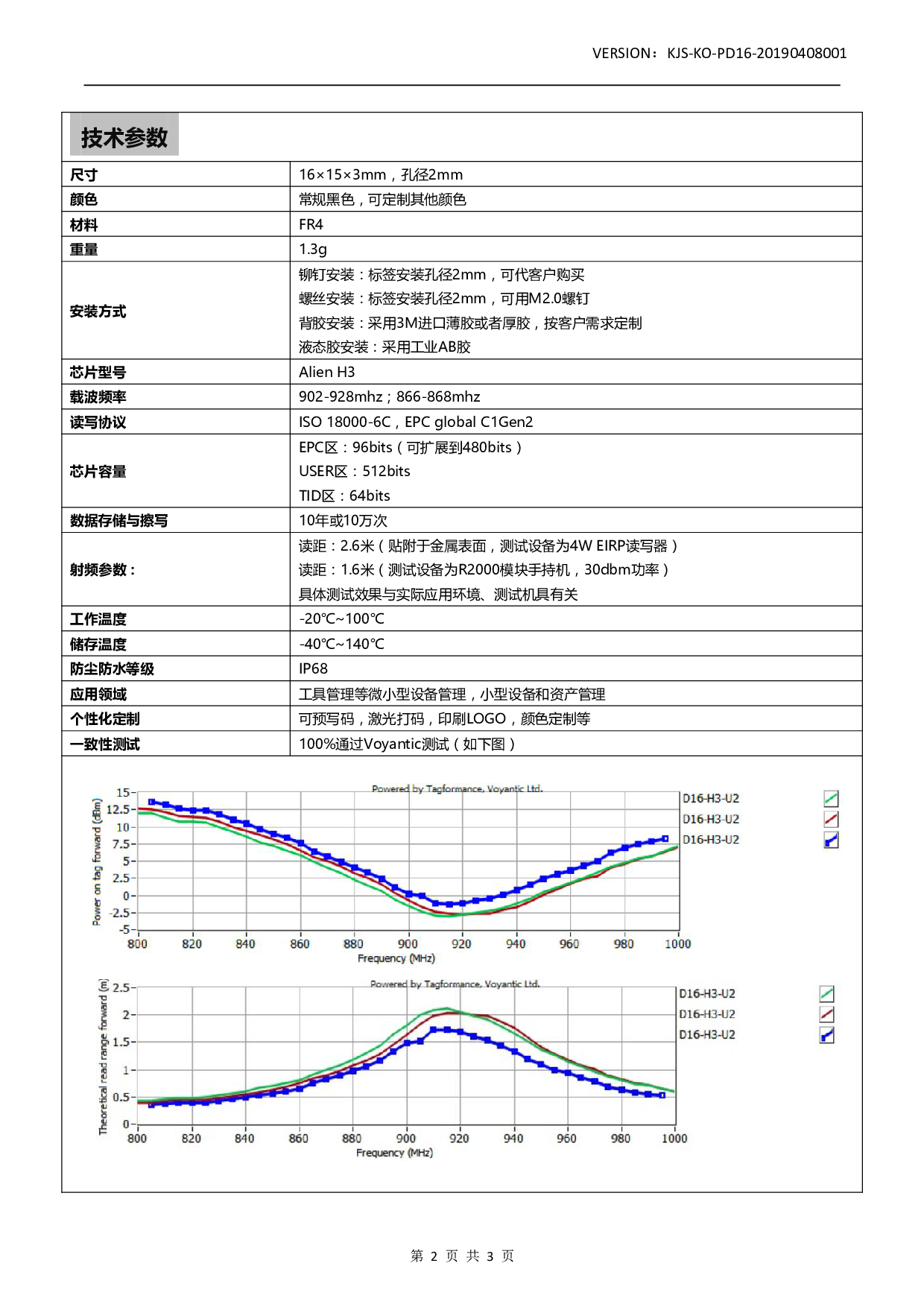 KO-PD16 PCB 抗金属标签图片