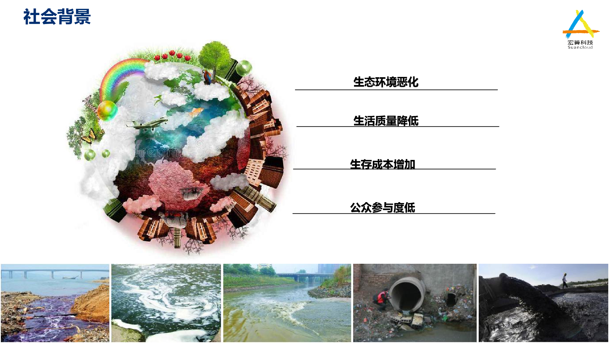废水废气型工业企业过程在线监控解决方案图片