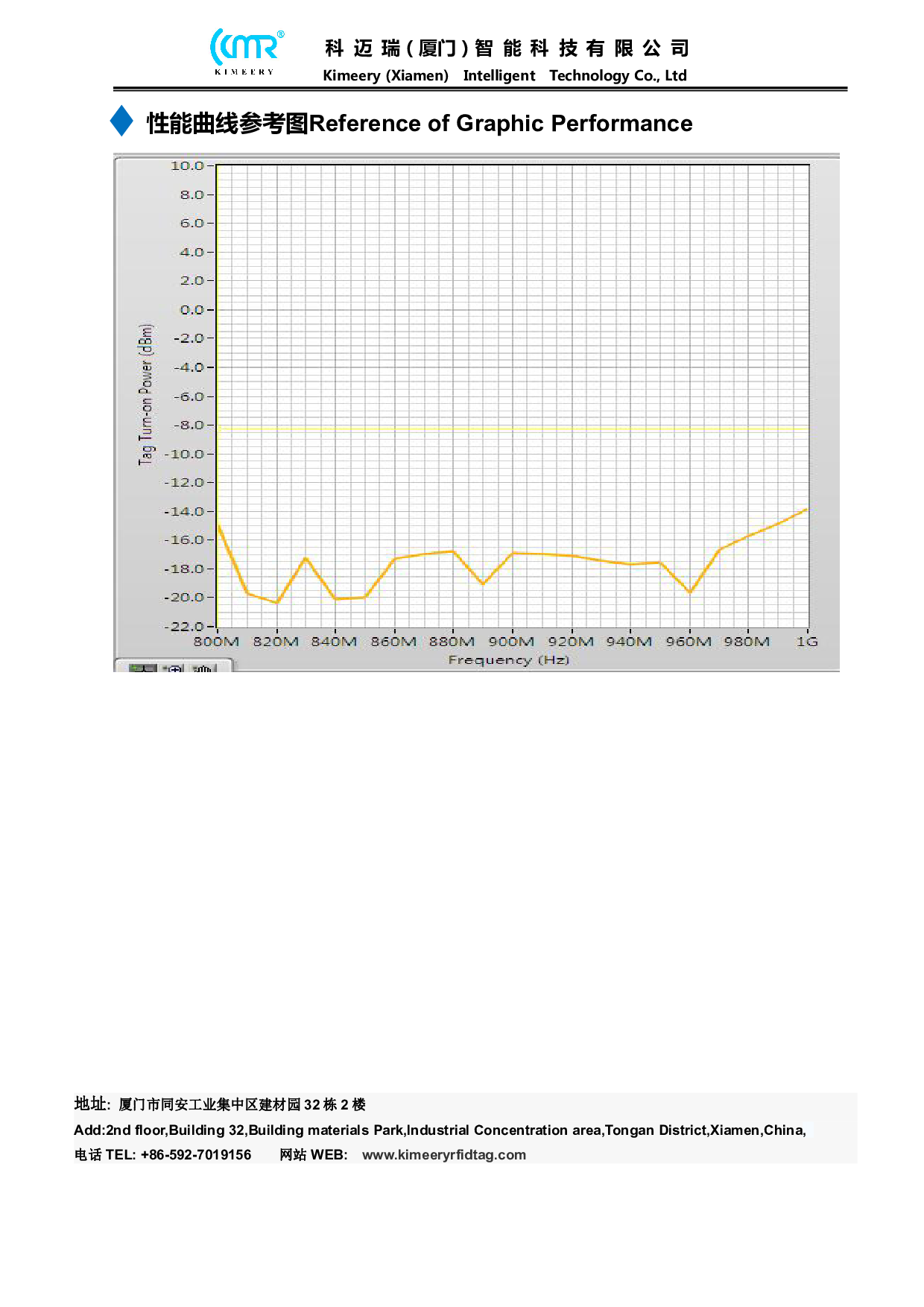  RFID水泥标签图片