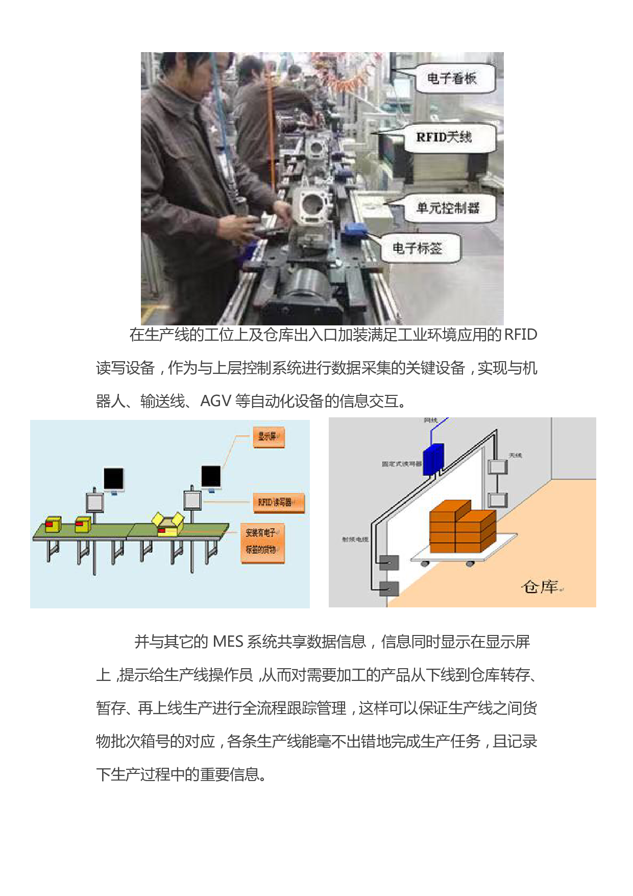 基于RFID技术的智能生产线管理系统图片