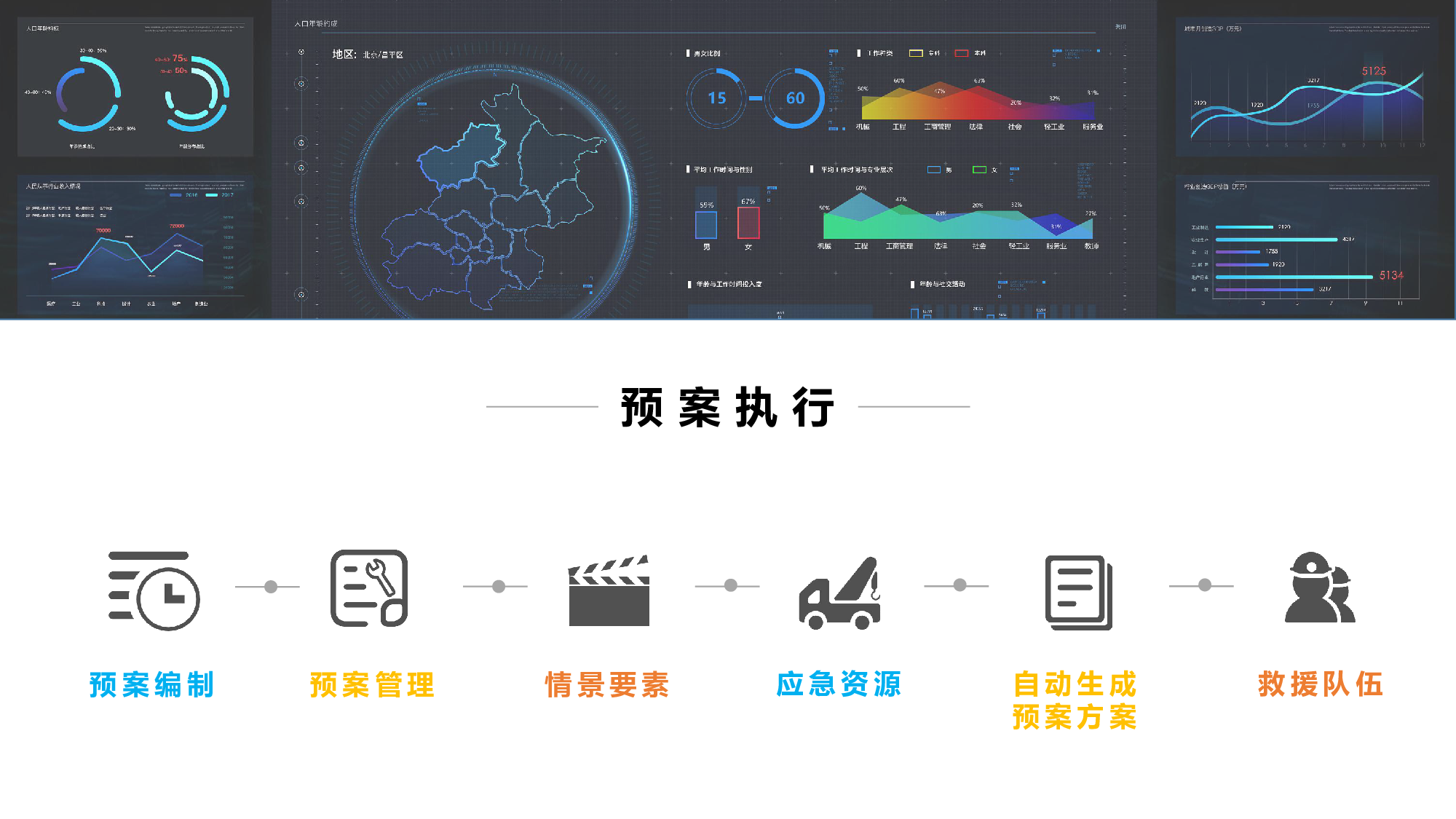 自然灾害监测与应急指挥系统图片