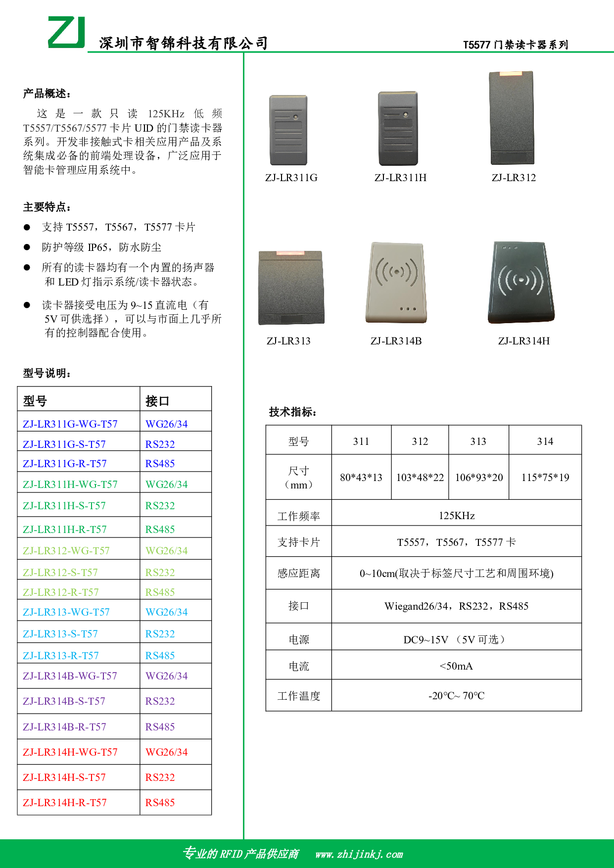 T5577门禁读卡器系列图片