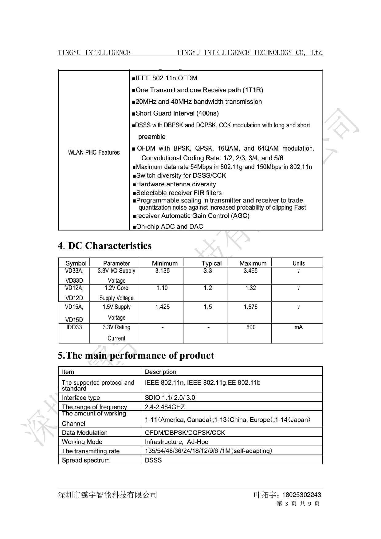 RTL8189ES   WiFiģͼƬ