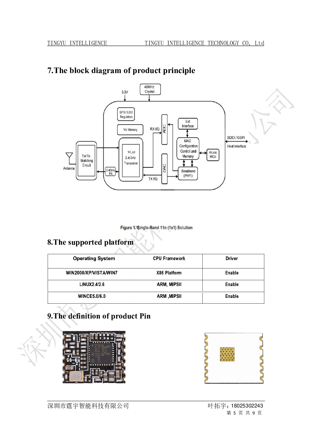 RTL8189ES   WiFiģͼƬ