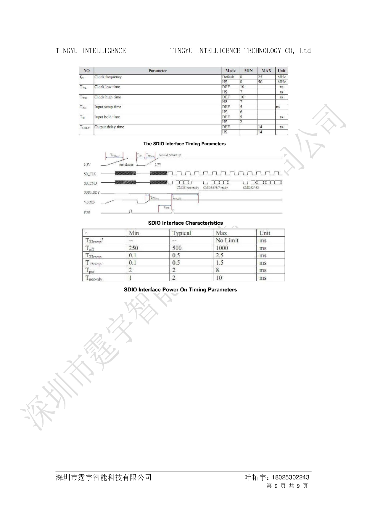 RTL8189ES   WiFiģͼƬ