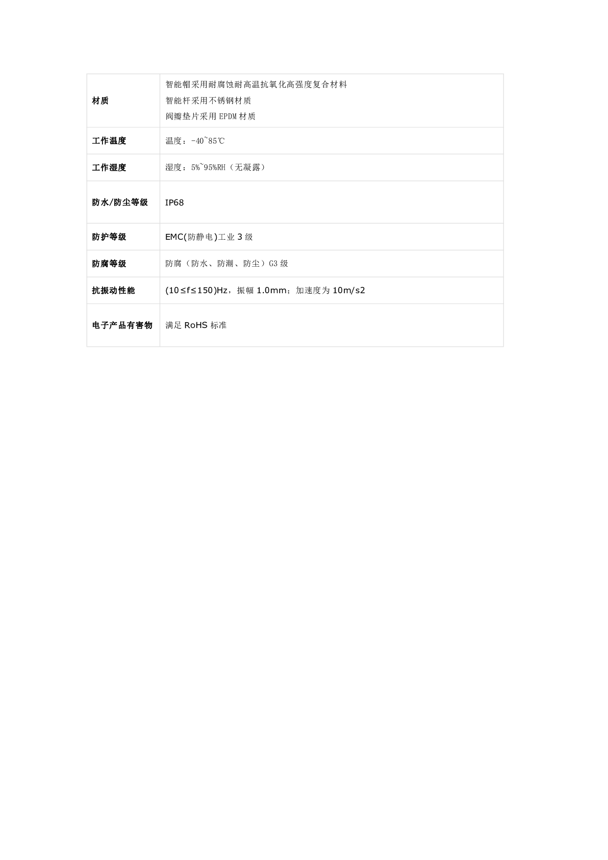 消火栓智能帽杆Z300图片