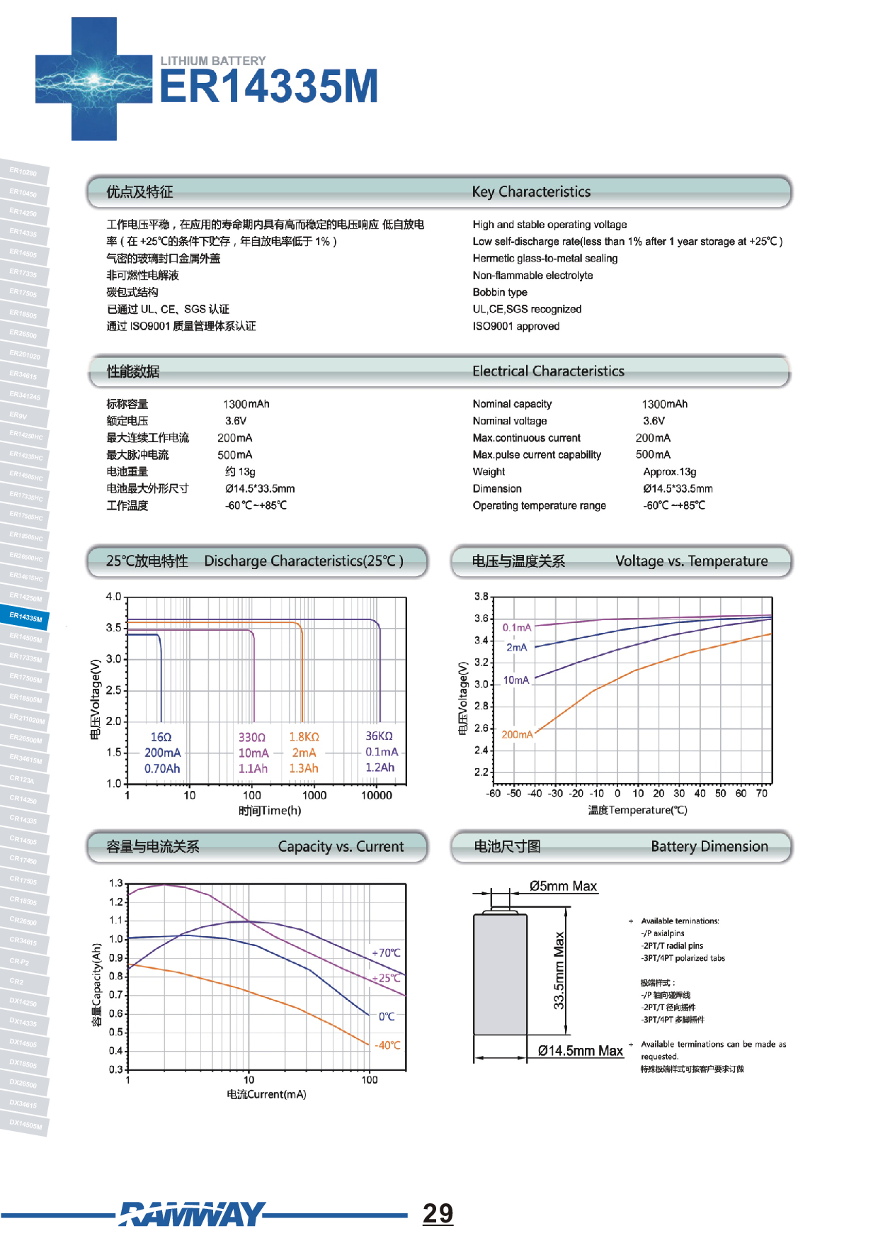 睿奕锂电池 ER14335M图片