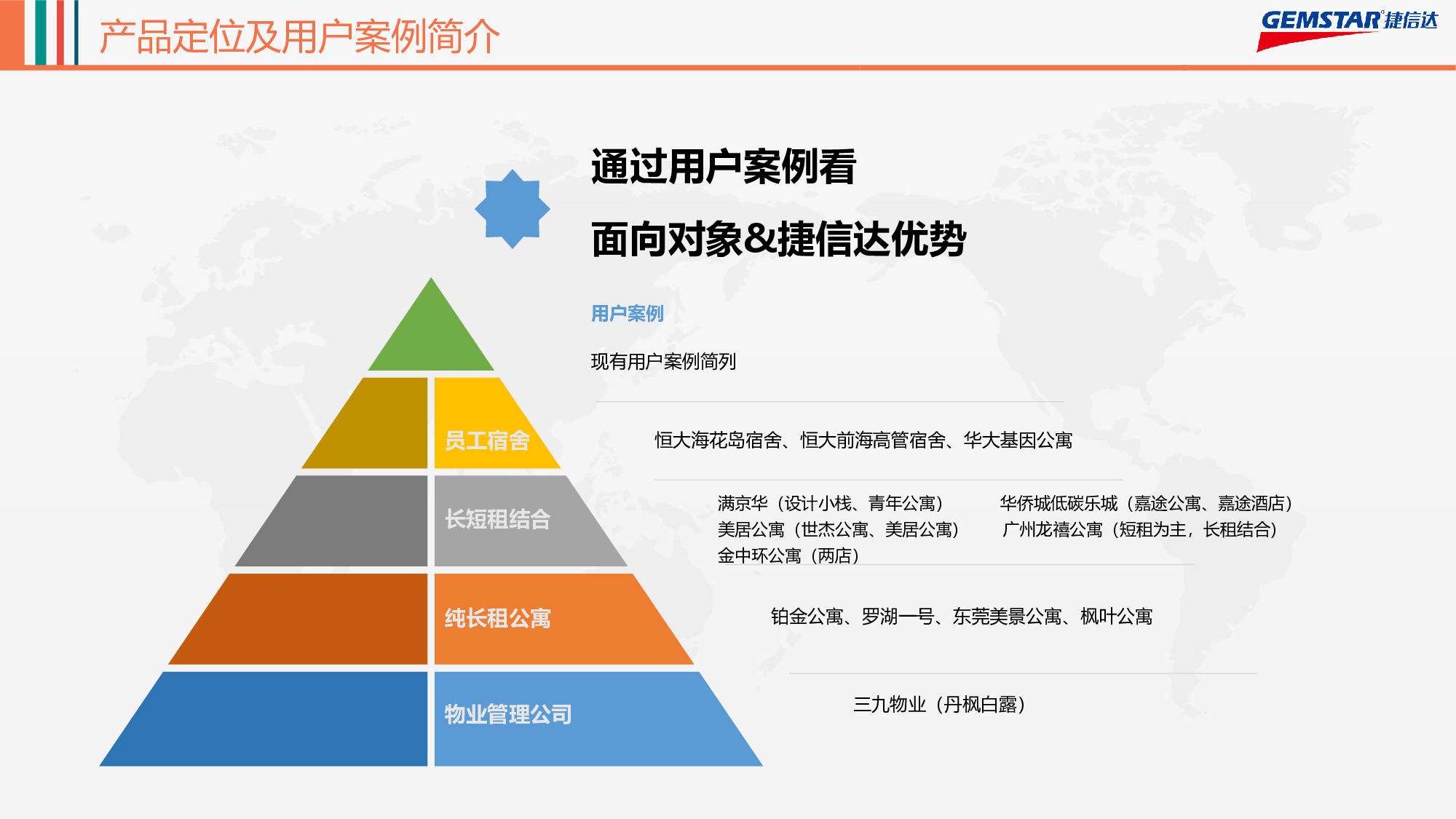 租赁性物业管理软件图片