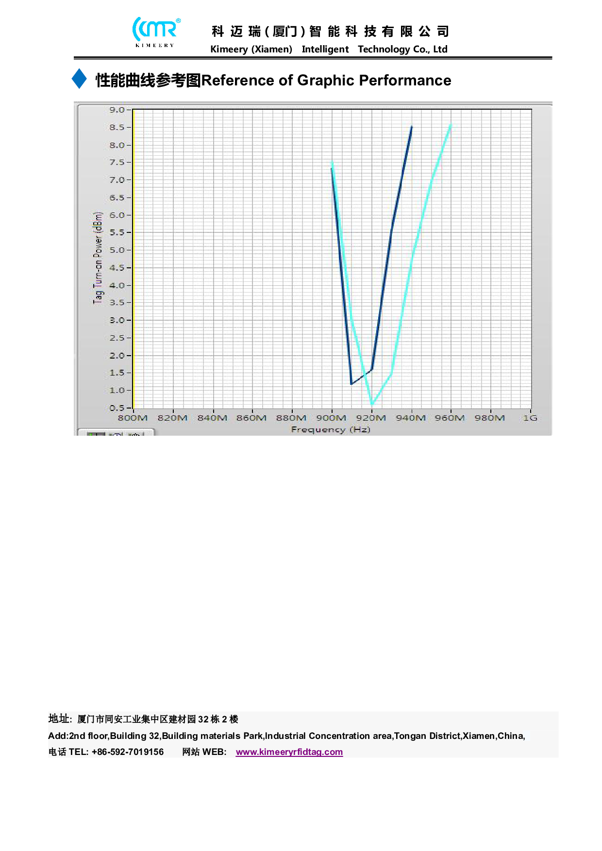 柔性抗金属标签图片