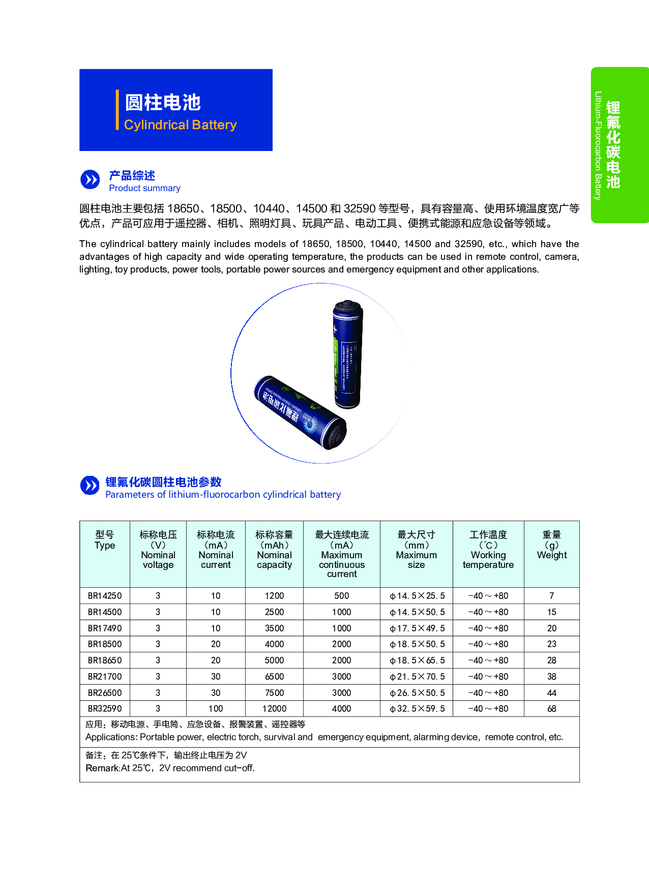 BR锂氟化碳宽温电池（超高端电池）图片